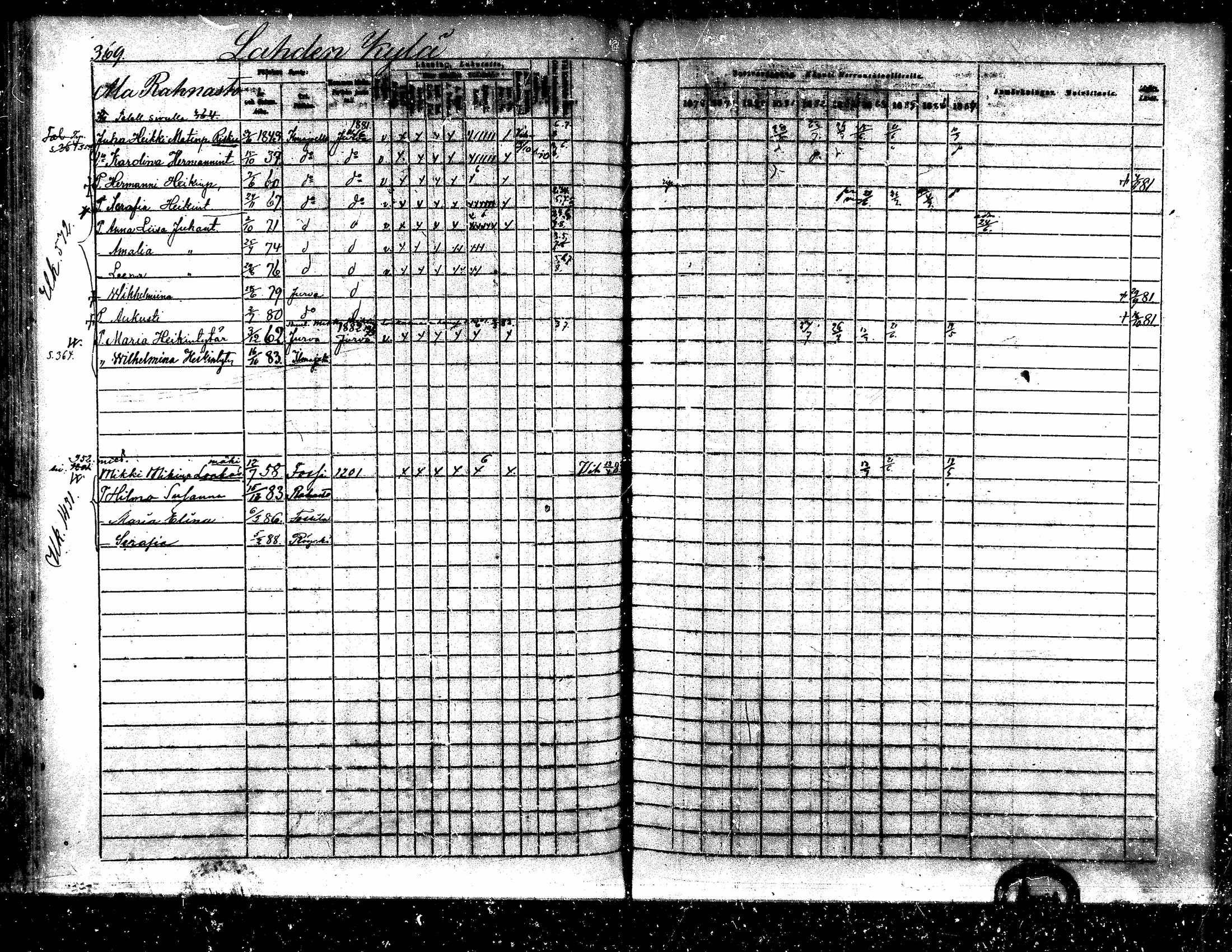 [ ../kirjat/Kirkonkirjat/ilmajoki/rippikirja_1878-1887_mko124-168/kuvat/349.jpg ]