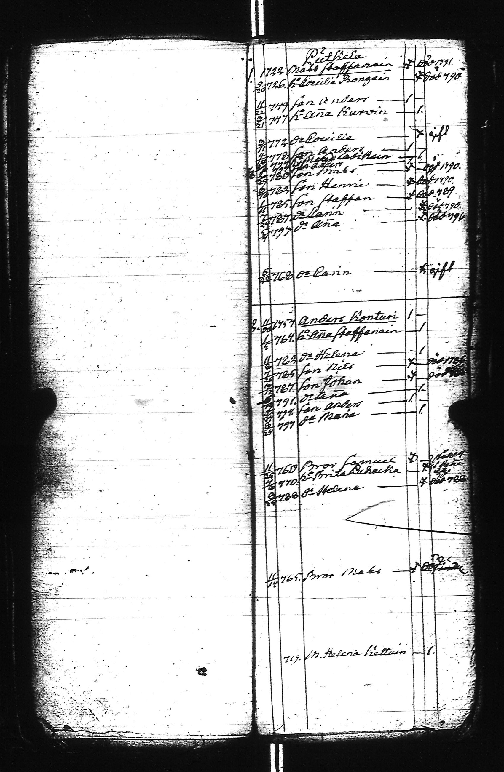 [ kuvat/77.jpg ]
