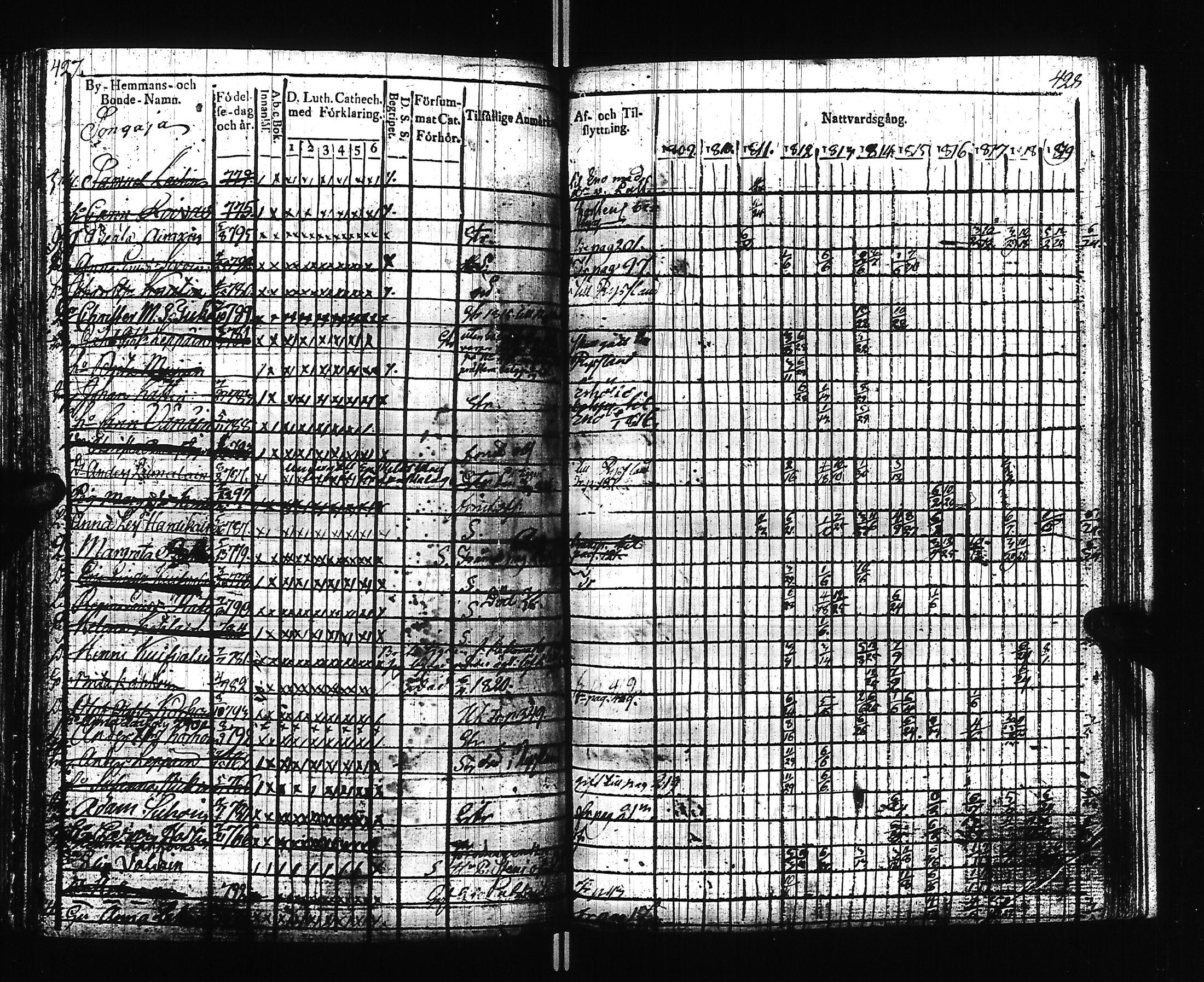 [ kuvat/217.jpg ]