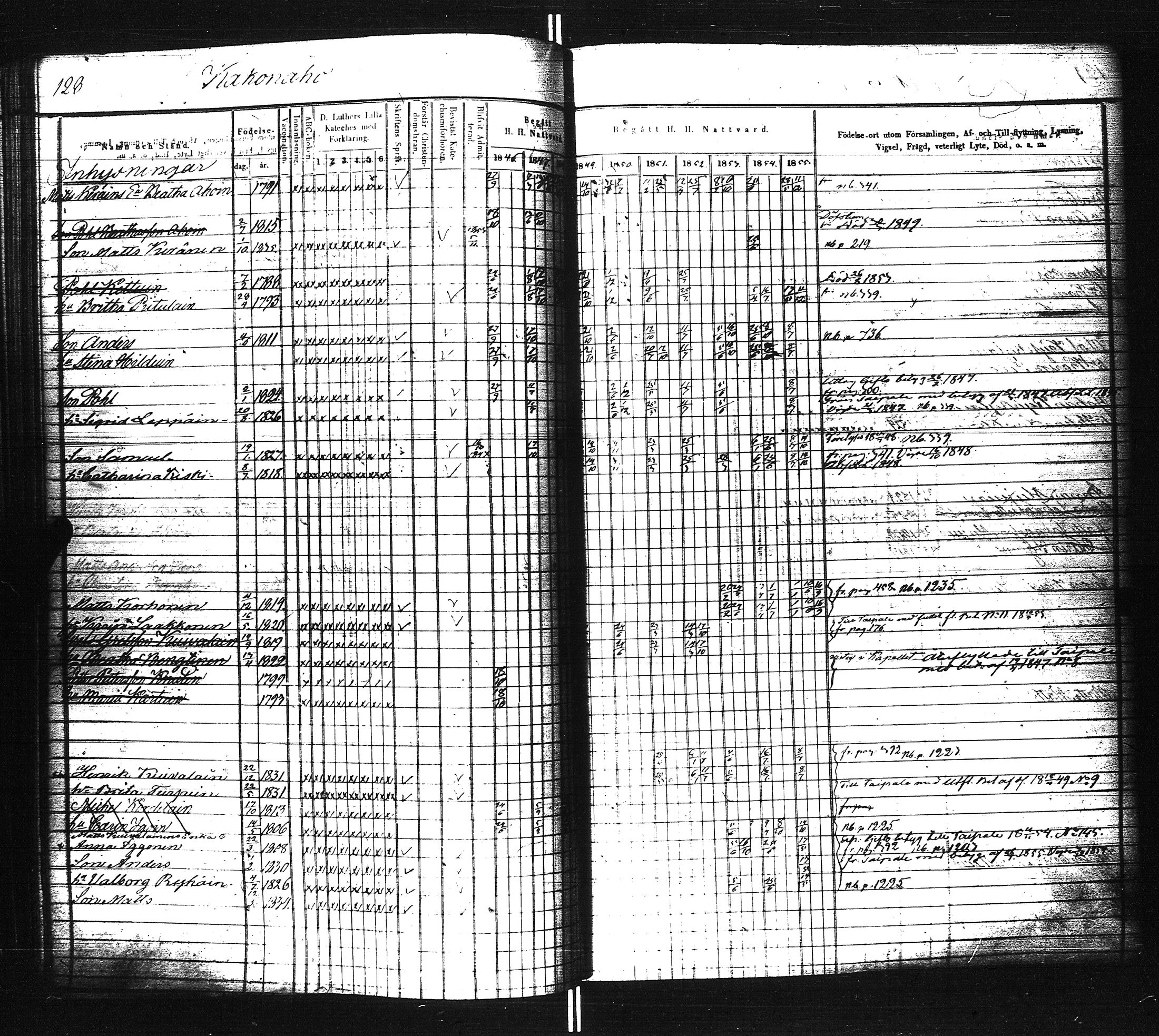 [ kuvat/128.jpg ]