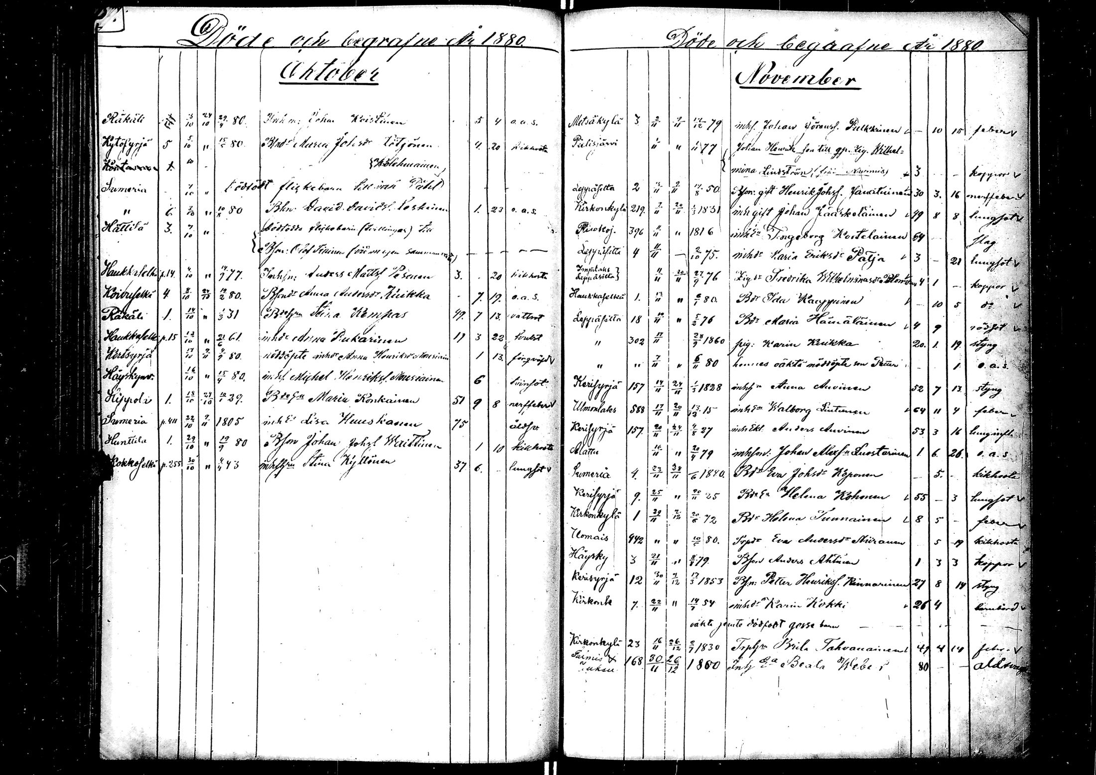 [ kuvat/125.jpg ]