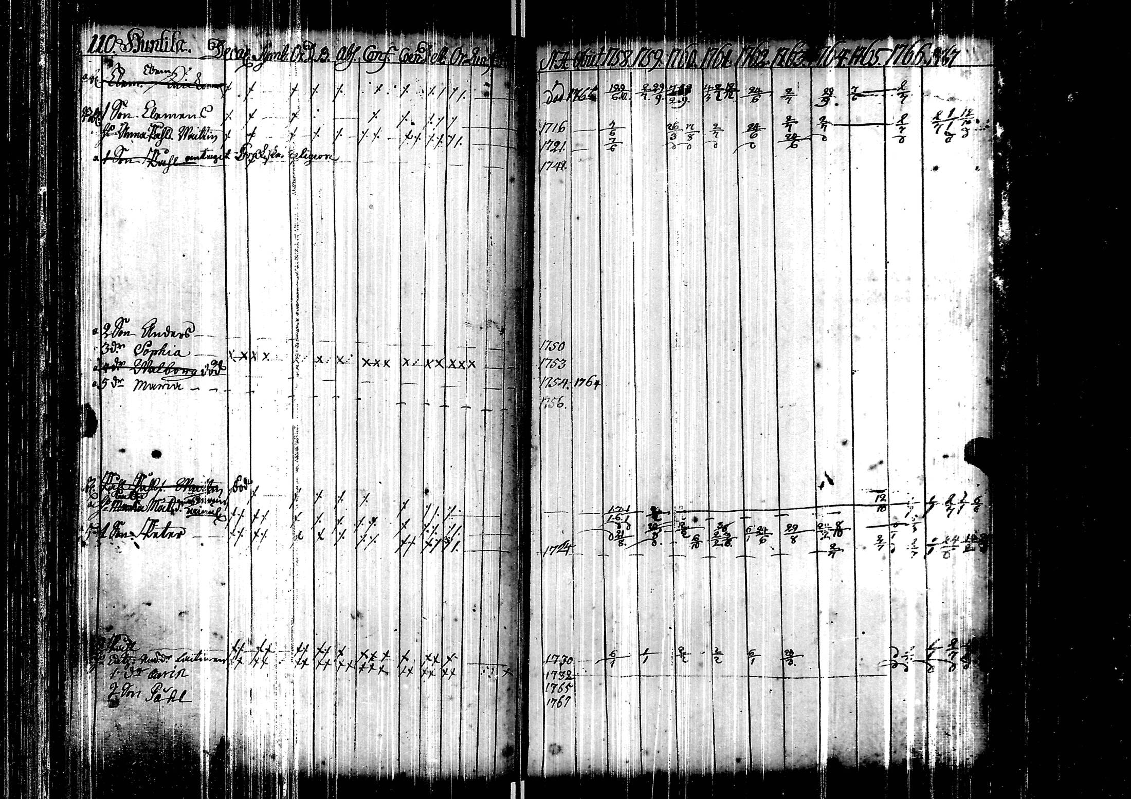 [ kuvat/112.jpg ]