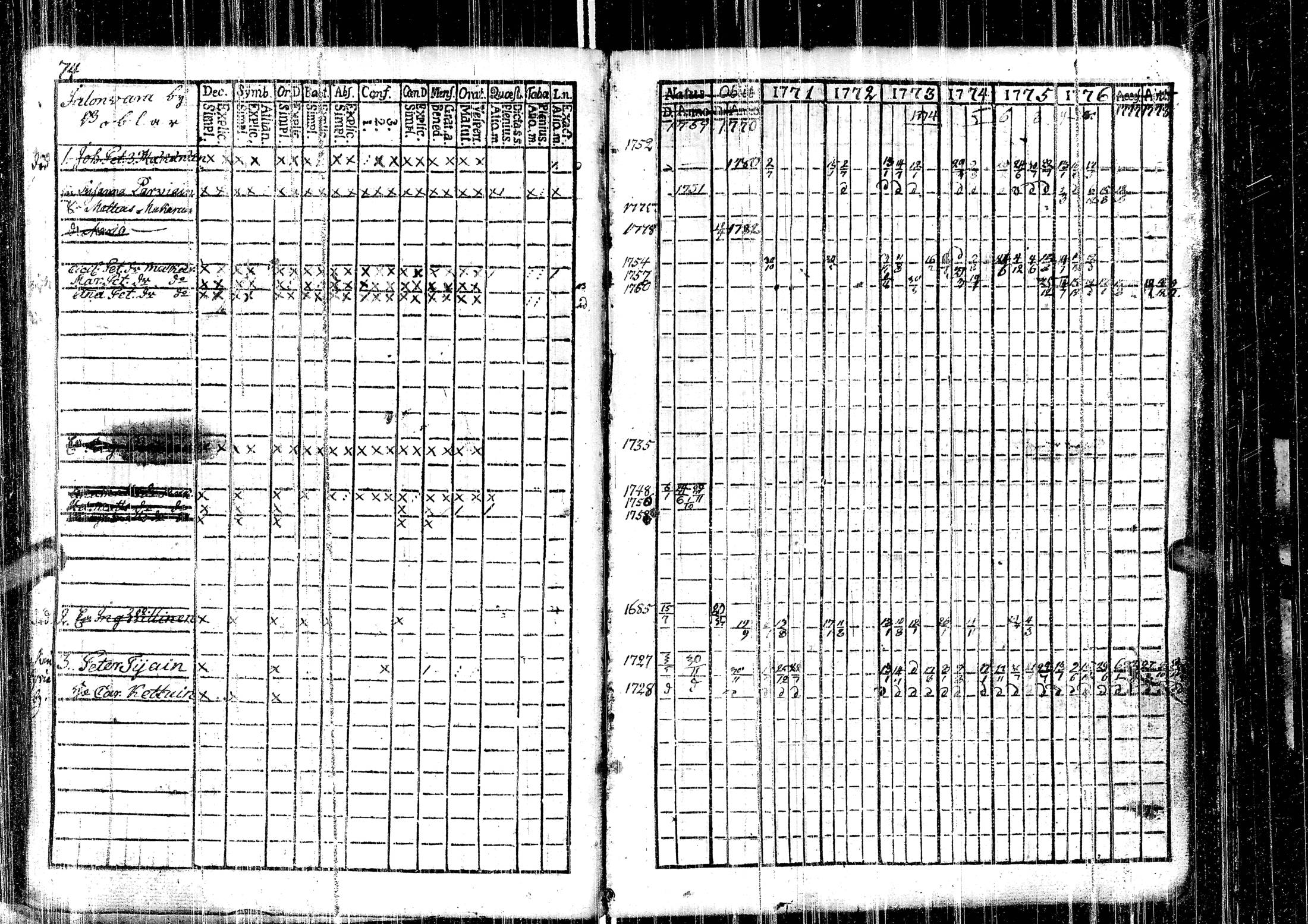 [ kuvat/79.jpg ]