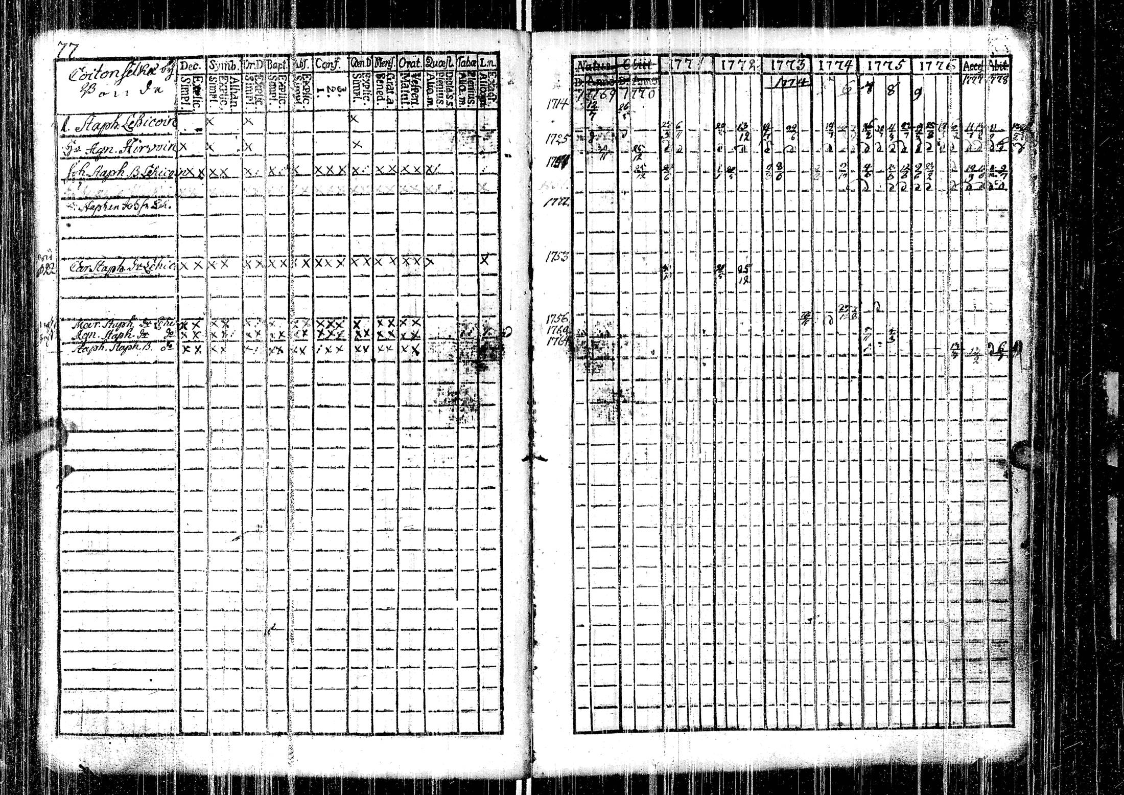 [ kuvat/82.jpg ]