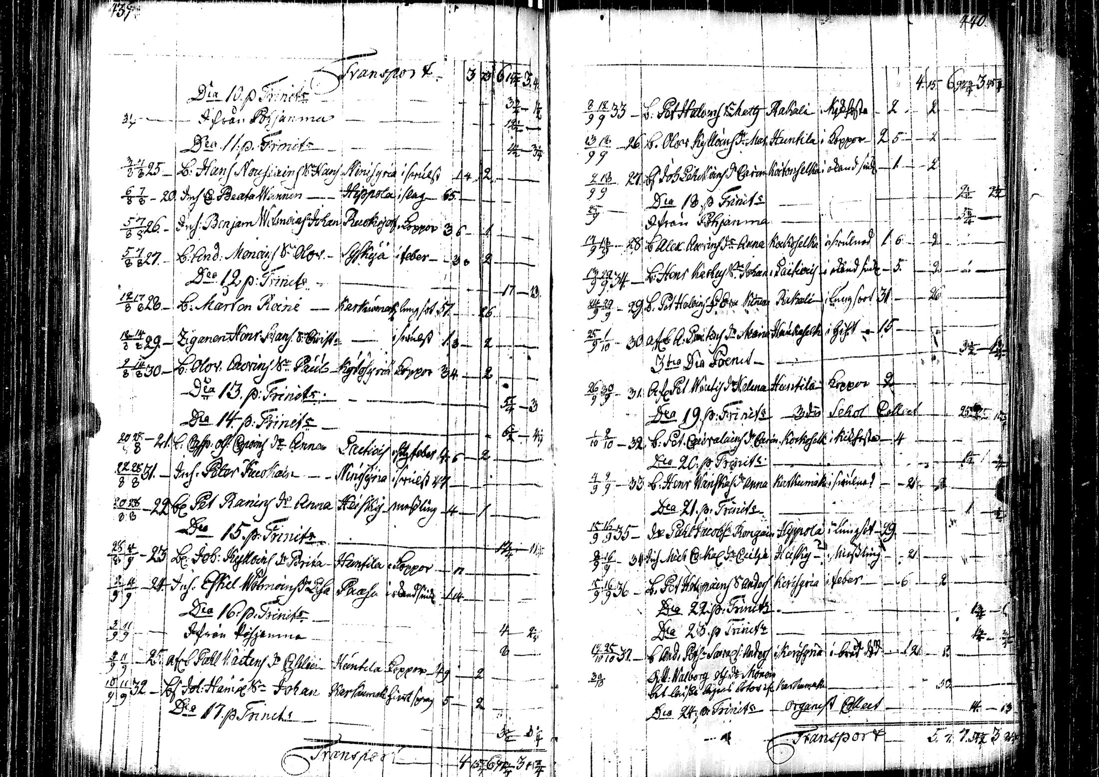[ kuvat/164.jpg ]