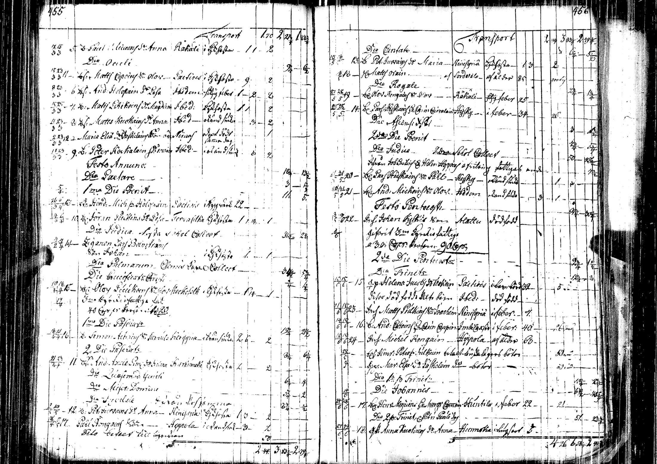 [ kuvat/172.jpg ]