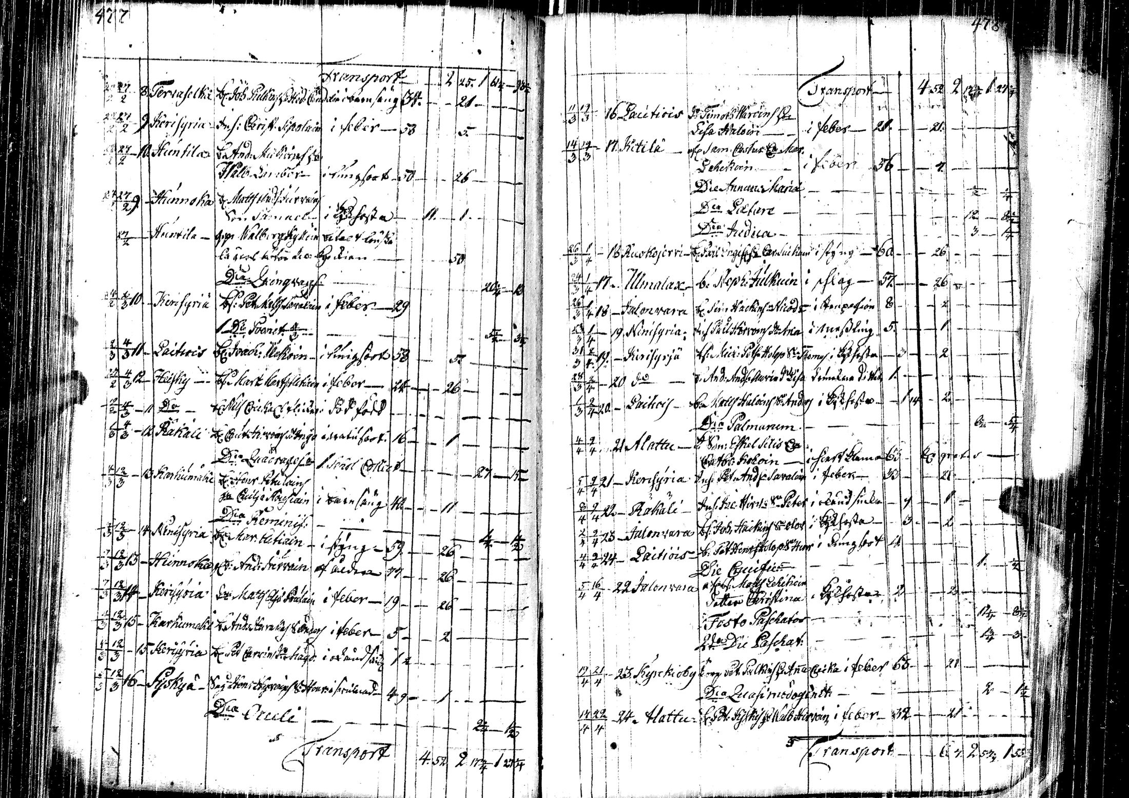 [ kuvat/183.jpg ]