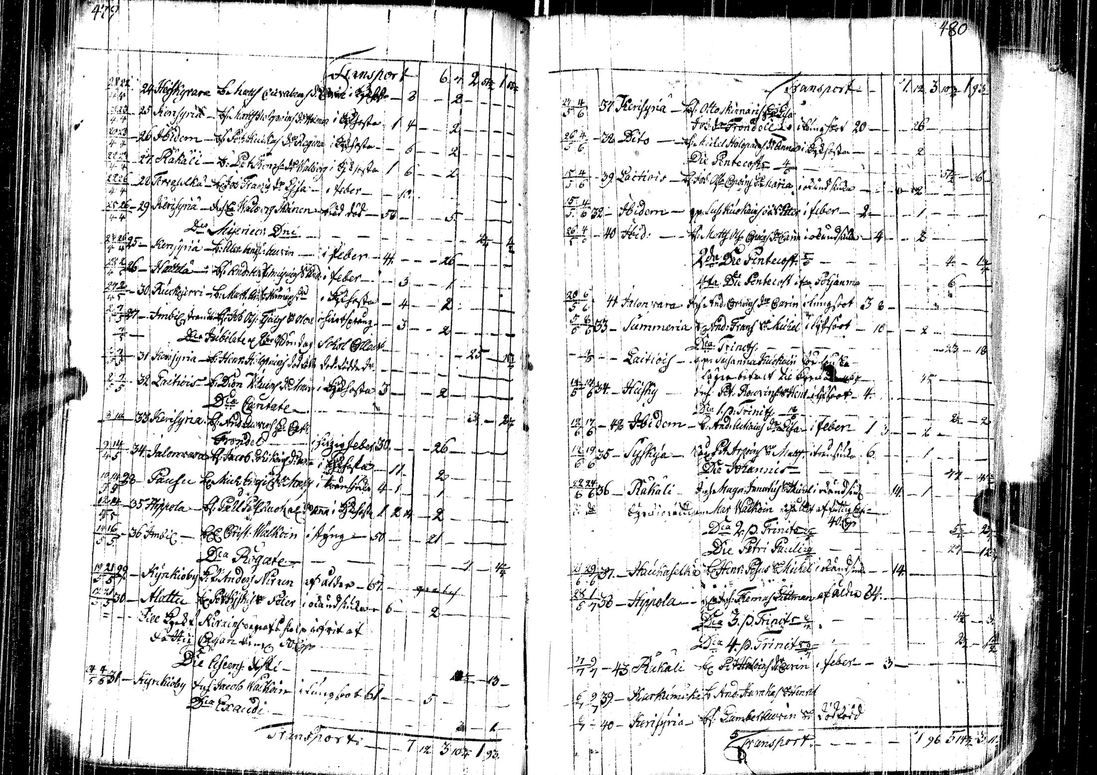 [ kuvat/184.jpg ]