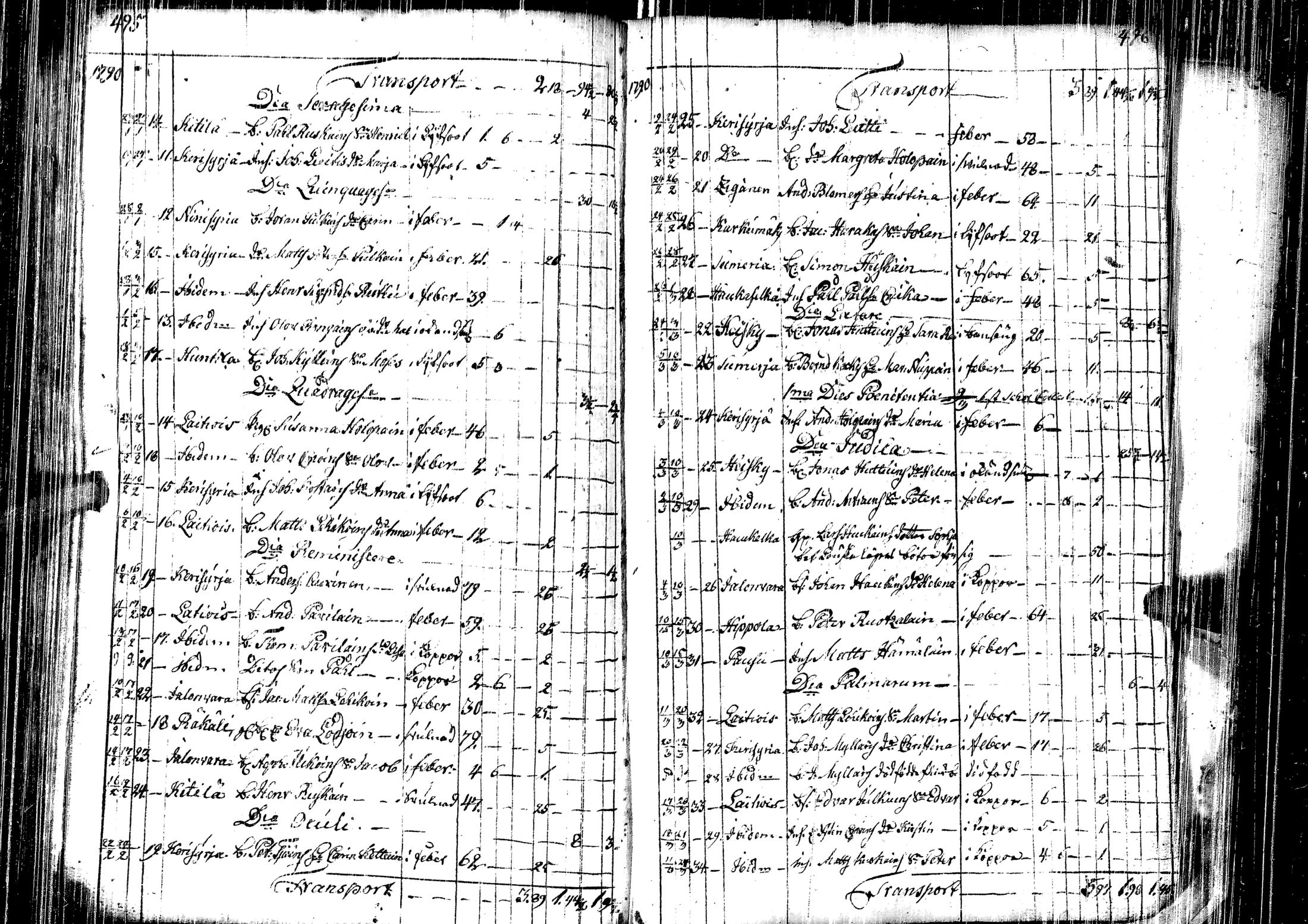 [ kuvat/192.jpg ]