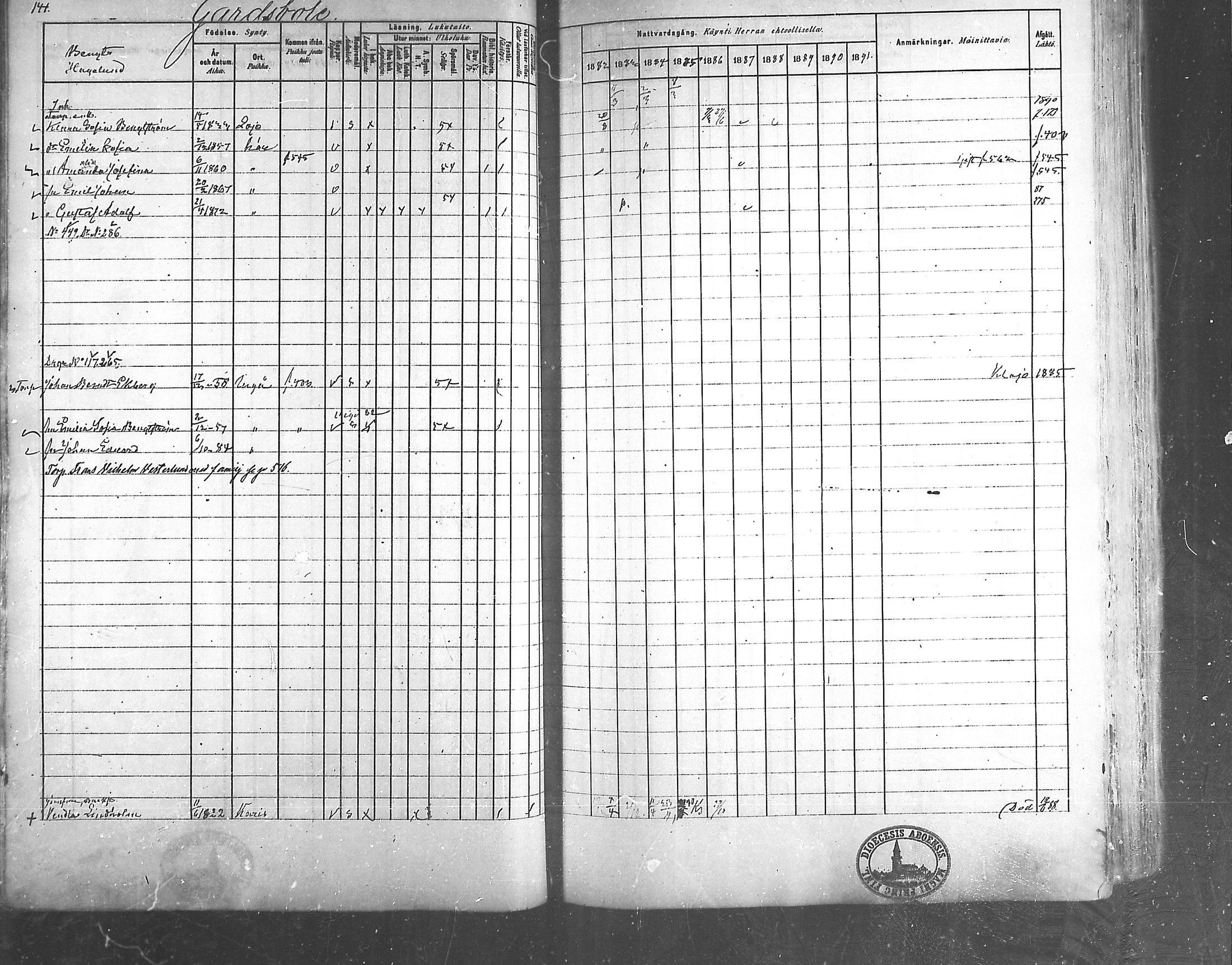 [ ../kirjat/Kirkonkirjat/inkoo/rippikirja_1882-1891_mko270-287/kuvat/120.jpg ]