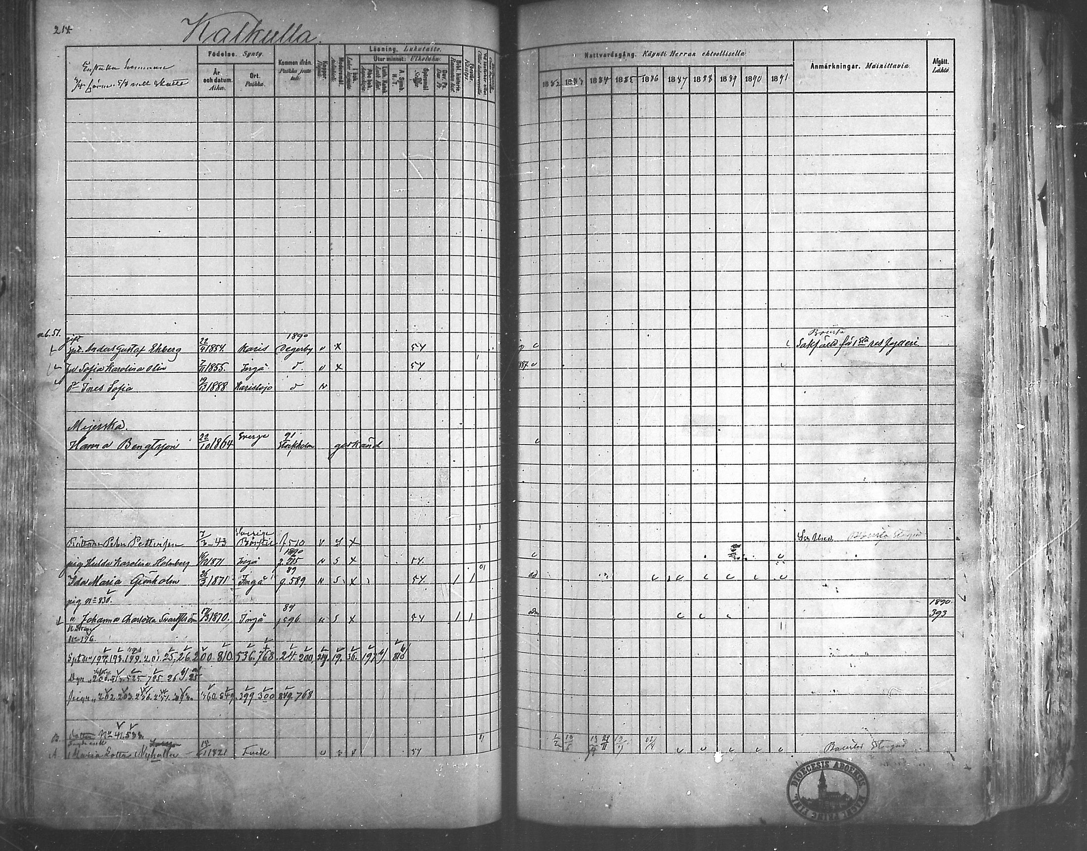 [ ../kirjat/Kirkonkirjat/inkoo/rippikirja_1882-1891_mko270-287/kuvat/188.jpg ]