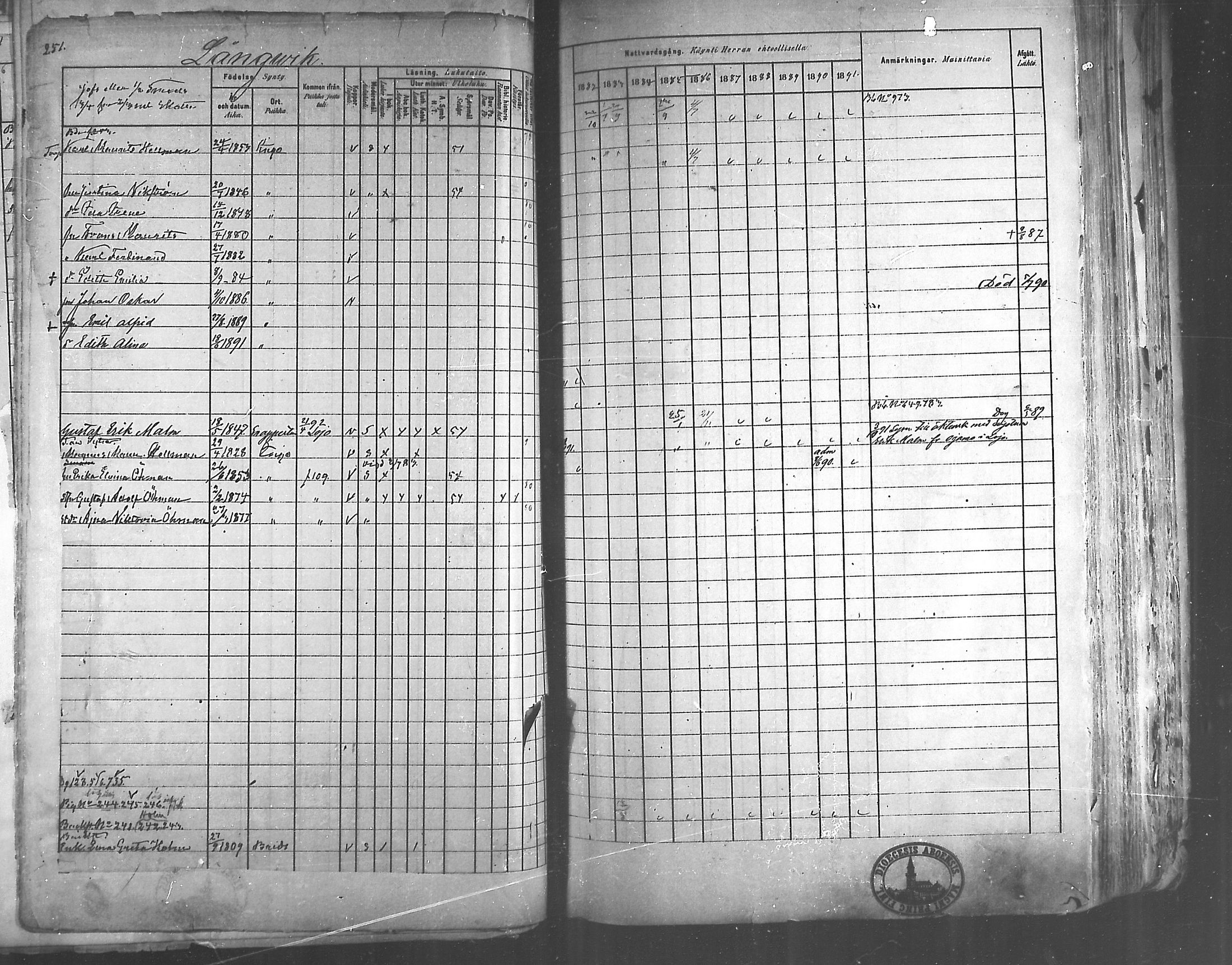 [ ../kirjat/Kirkonkirjat/inkoo/rippikirja_1882-1891_mko270-287/kuvat/225.jpg ]