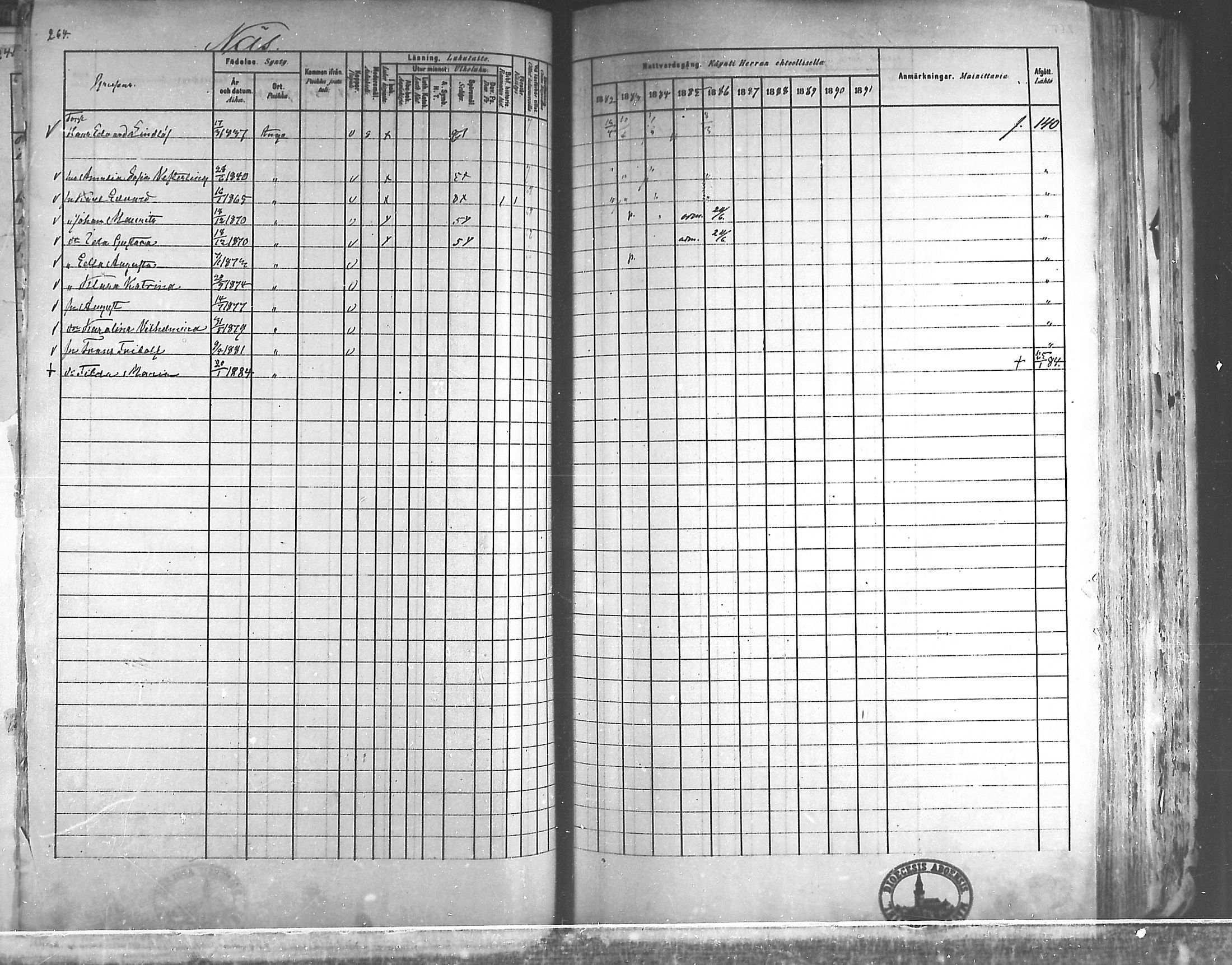 [ ../kirjat/Kirkonkirjat/inkoo/rippikirja_1882-1891_mko270-287/kuvat/238.jpg ]