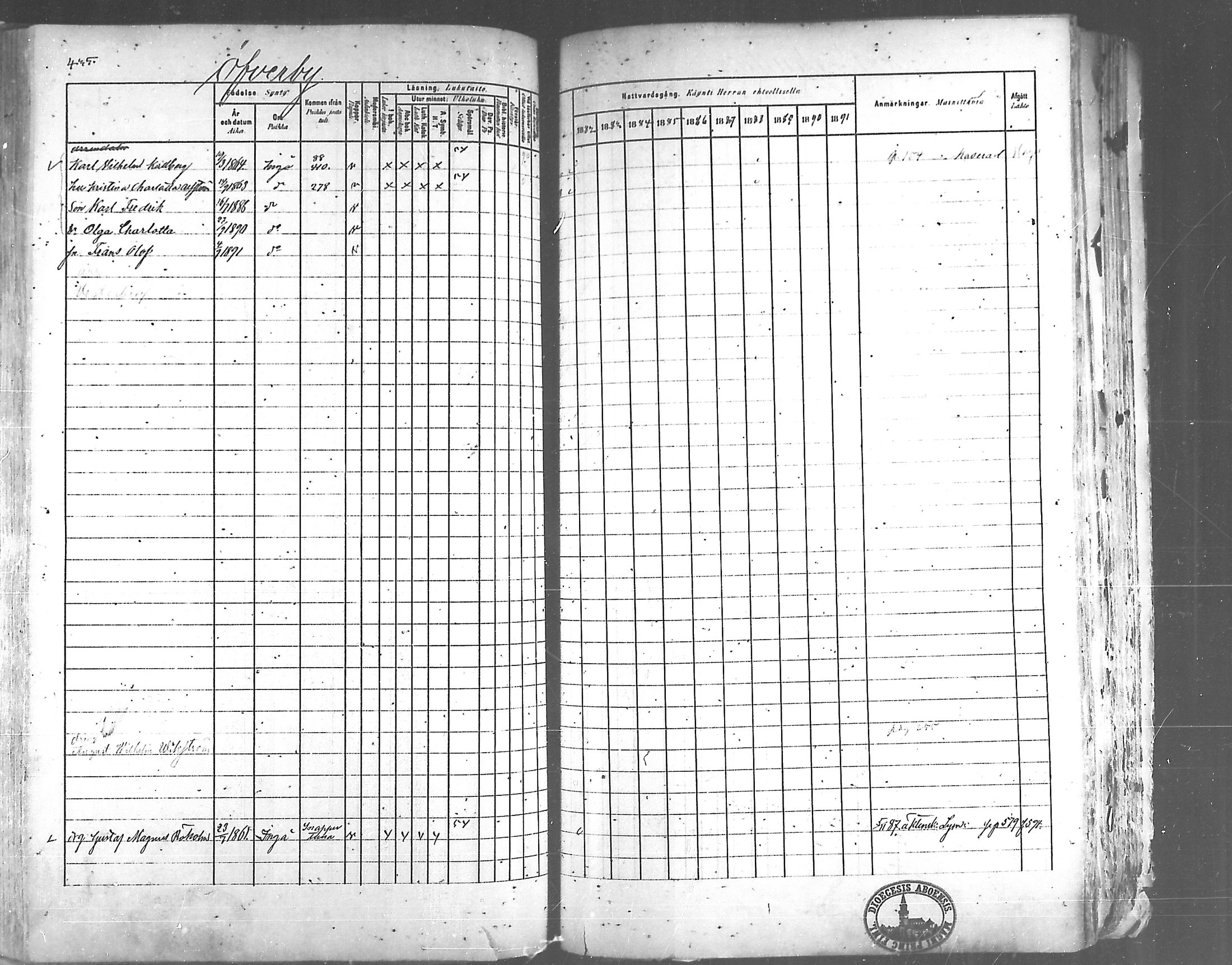 [ ../kirjat/Kirkonkirjat/inkoo/rippikirja_1882-1891_mko270-287/kuvat/386.jpg ]