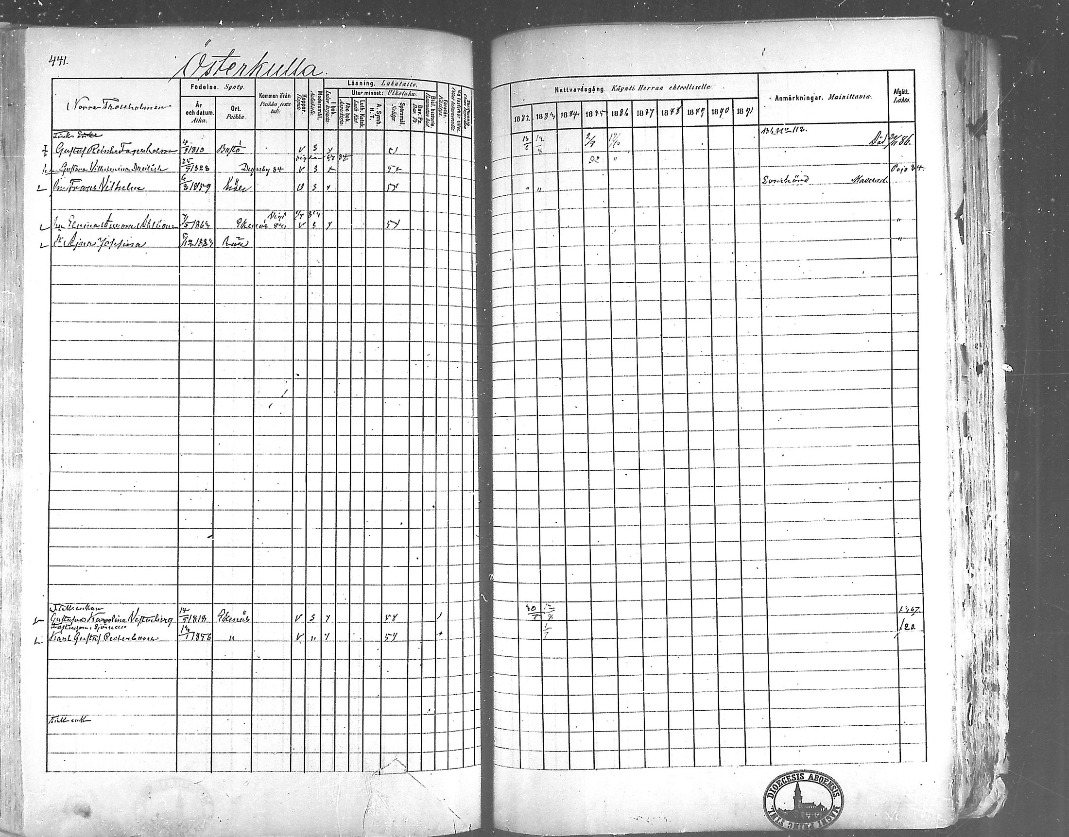 [ ../kirjat/Kirkonkirjat/inkoo/rippikirja_1882-1891_mko270-287/kuvat/391.jpg ]