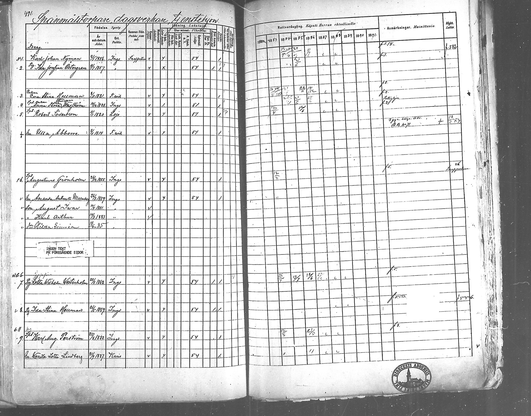 [ ../kirjat/Kirkonkirjat/inkoo/rippikirja_1882-1891_mko270-287/kuvat/405.jpg ]