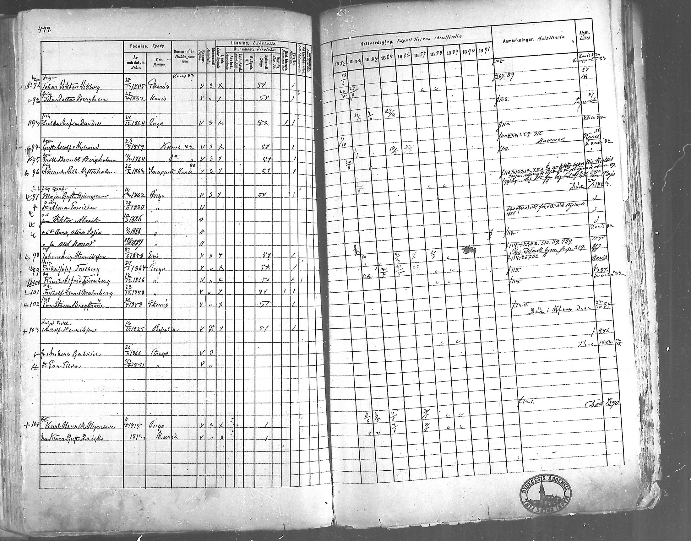 [ ../kirjat/Kirkonkirjat/inkoo/rippikirja_1882-1891_mko270-287/kuvat/413.jpg ]