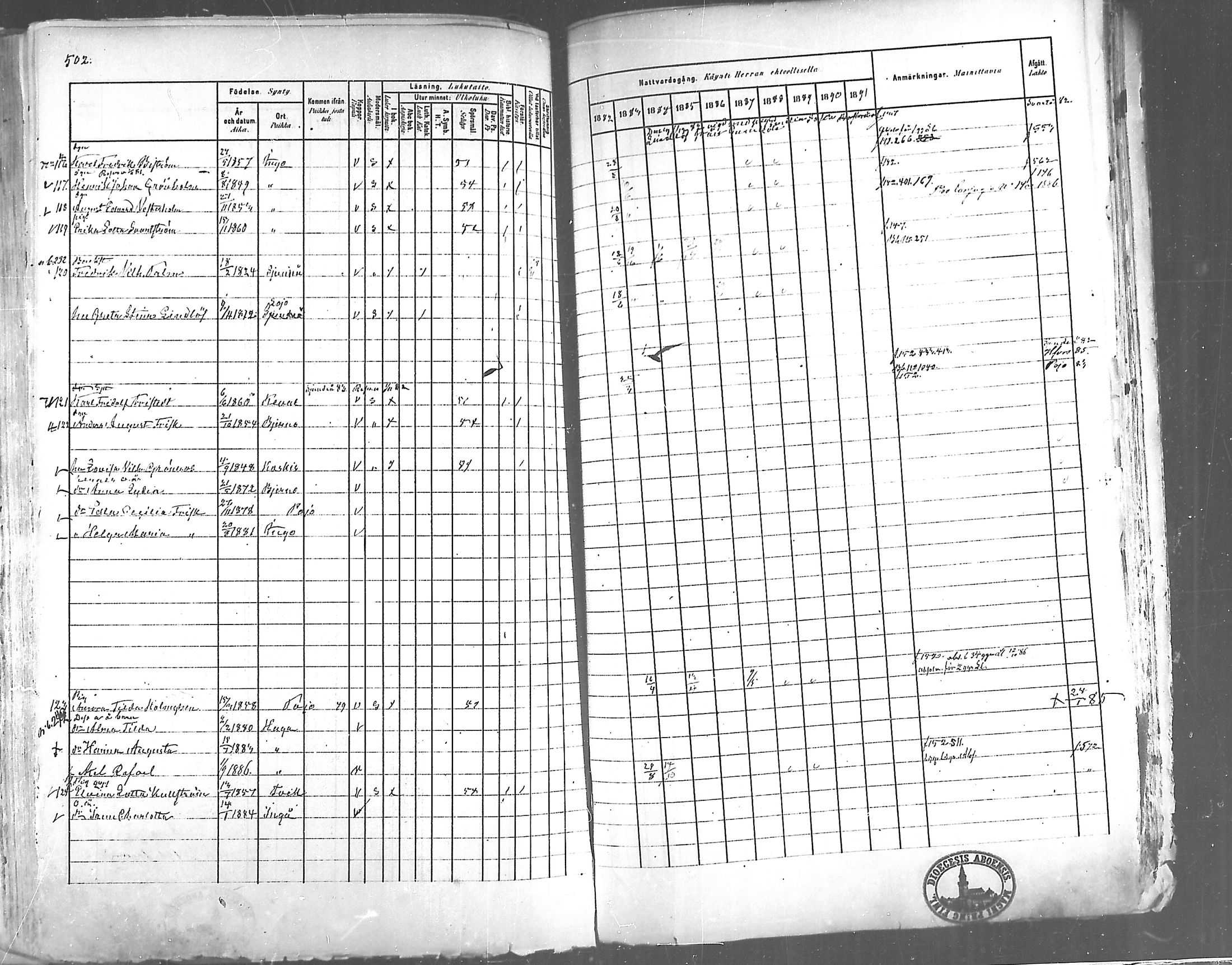 [ ../kirjat/Kirkonkirjat/inkoo/rippikirja_1882-1891_mko270-287/kuvat/416.jpg ]