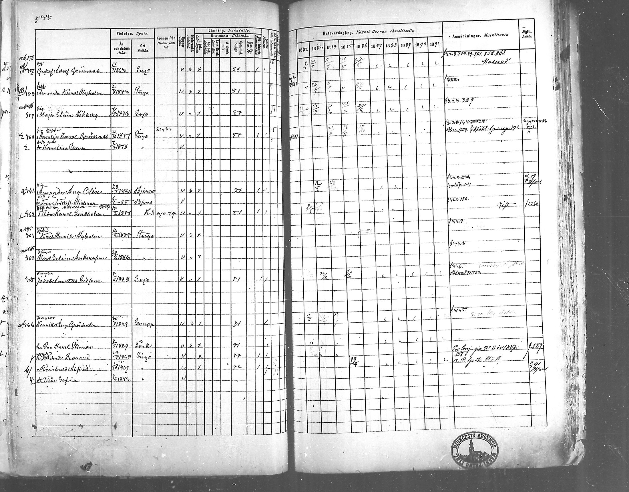 [ ../kirjat/Kirkonkirjat/inkoo/rippikirja_1882-1891_mko270-287/kuvat/448.jpg ]