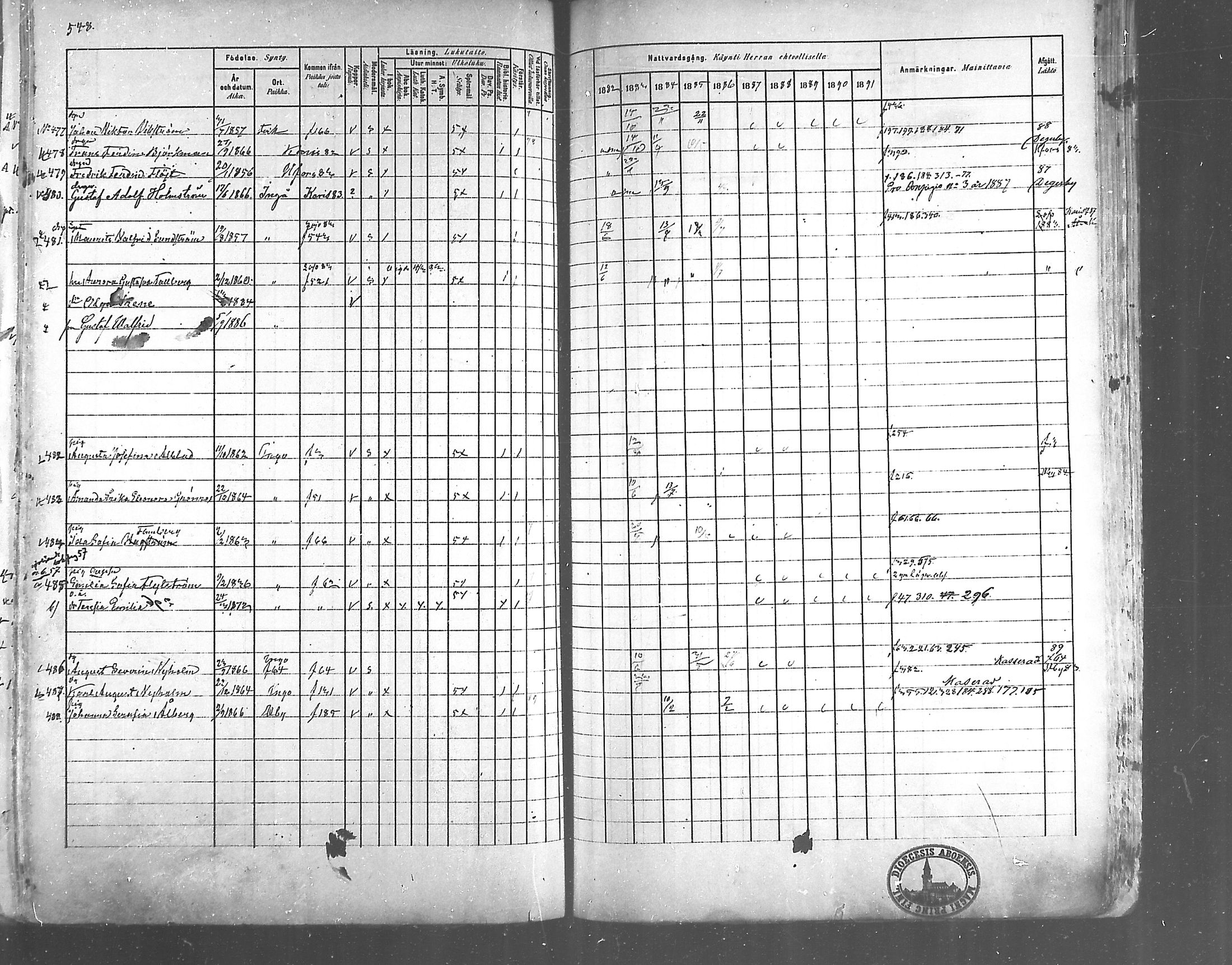 [ ../kirjat/Kirkonkirjat/inkoo/rippikirja_1882-1891_mko270-287/kuvat/462.jpg ]