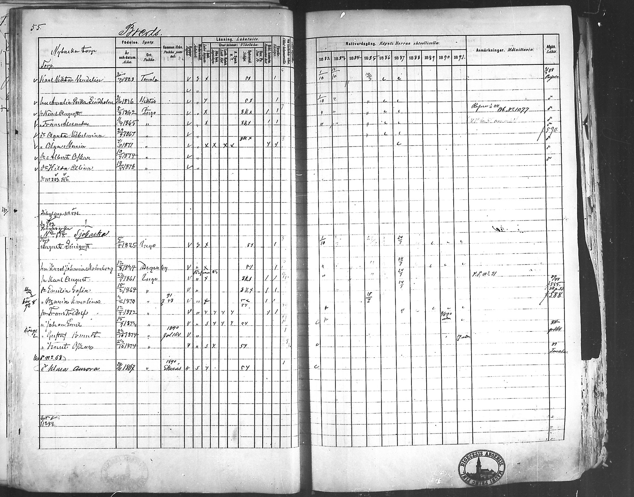 [ ../kirjat/Kirkonkirjat/inkoo/rippikirja_1882-1891_mko270-287/kuvat/47.jpg ]