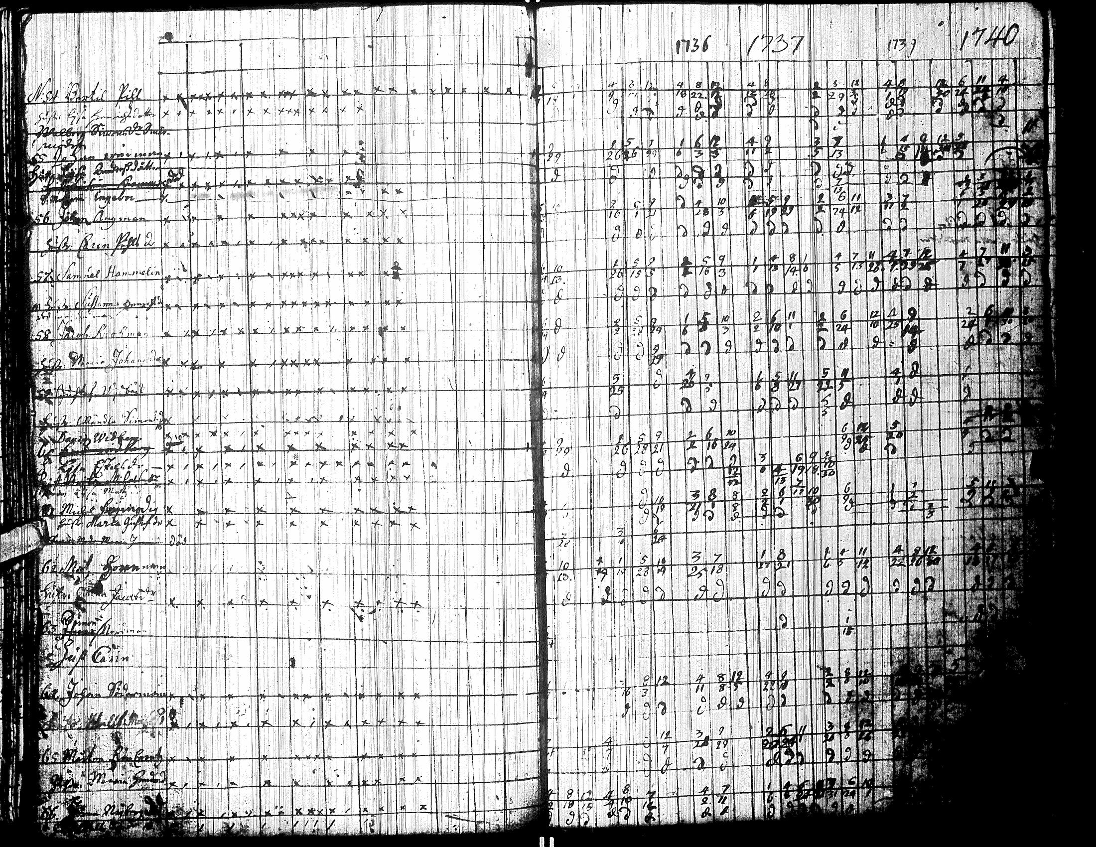 [ kuvat/94.jpg ]