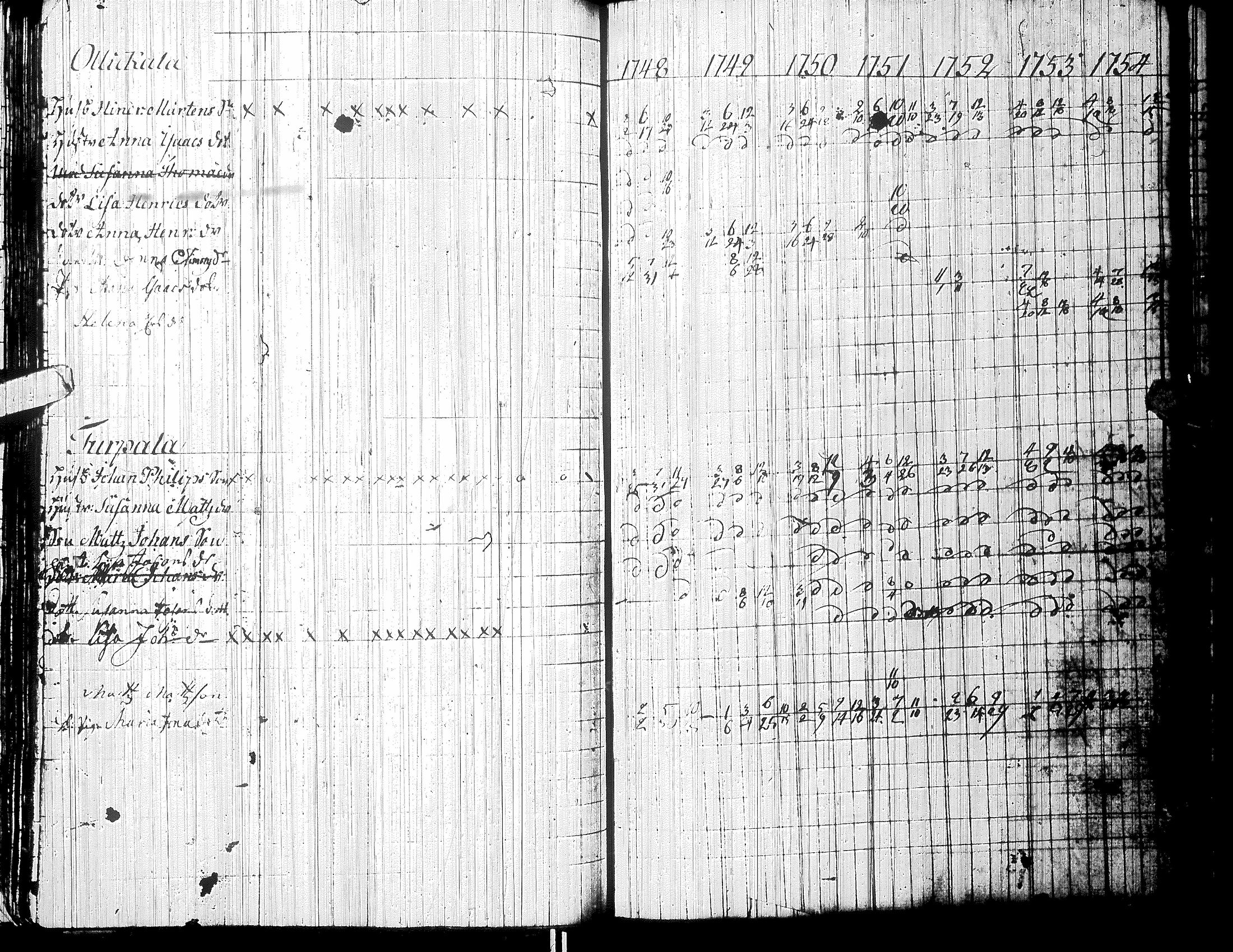 [ kuvat/209.jpg ]