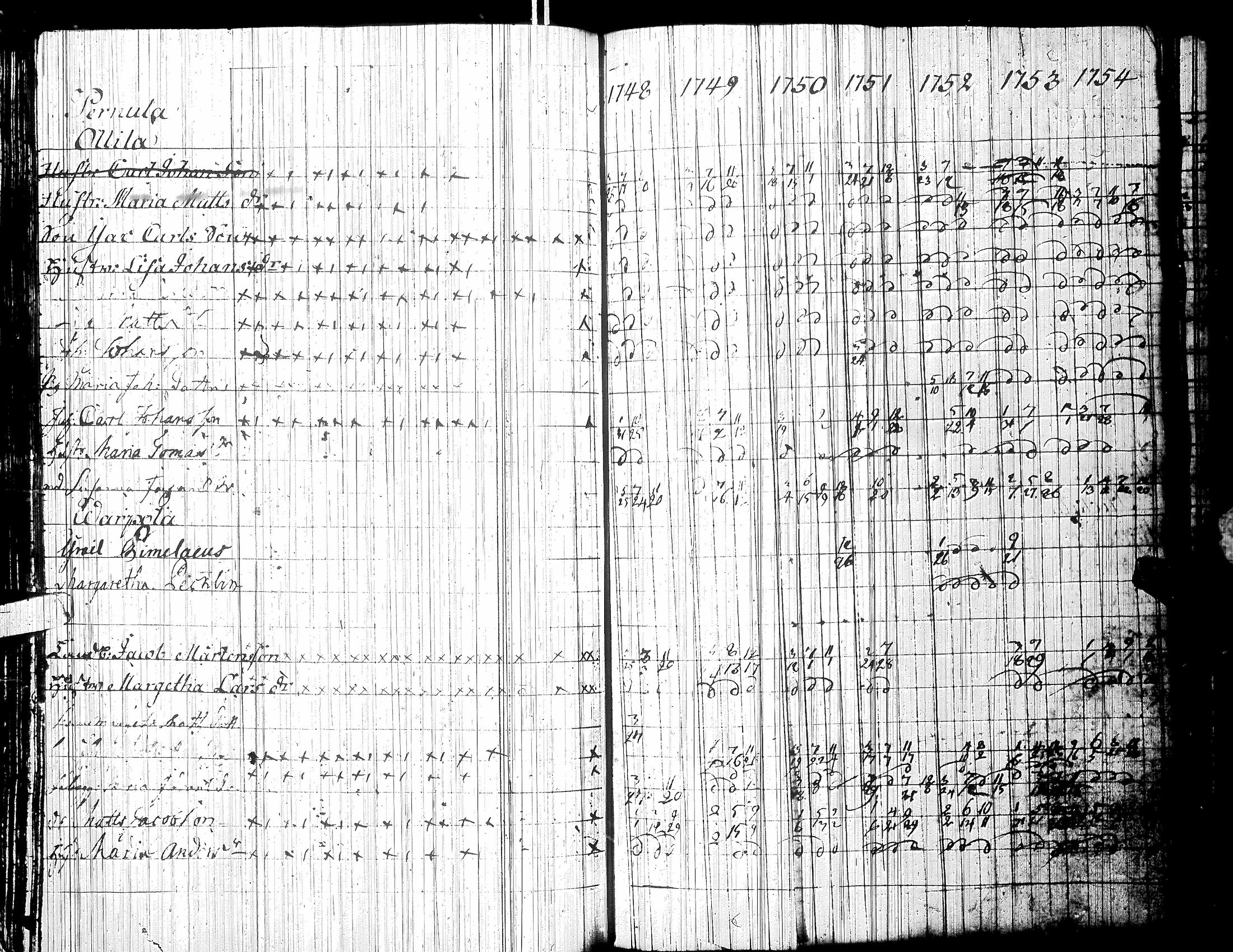 [ kuvat/217.jpg ]