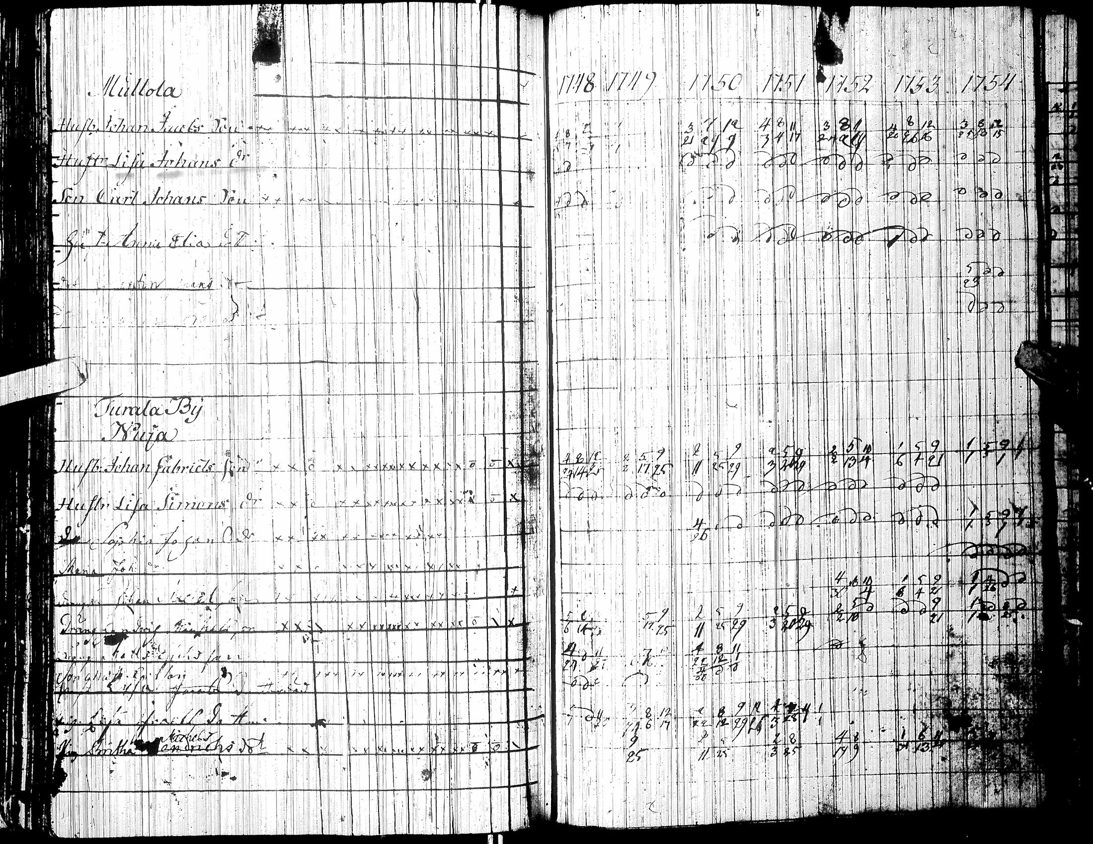 [ kuvat/235.jpg ]