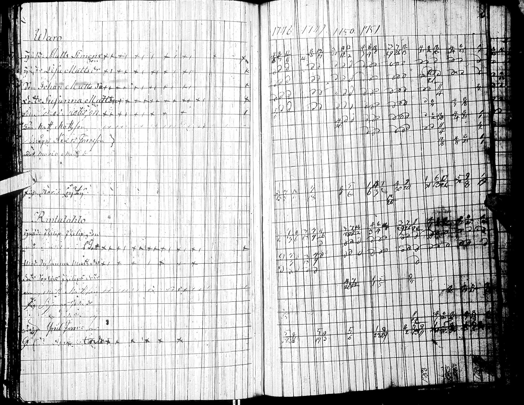 [ kuvat/246.jpg ]
