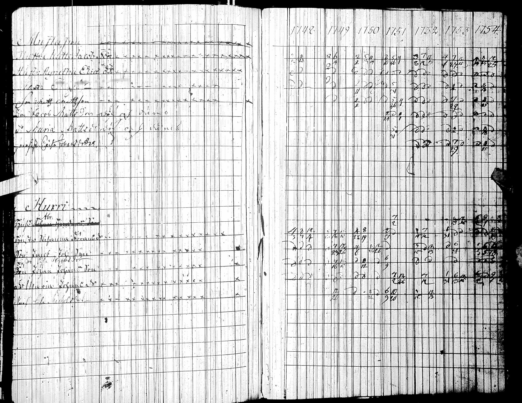 [ kuvat/255.jpg ]