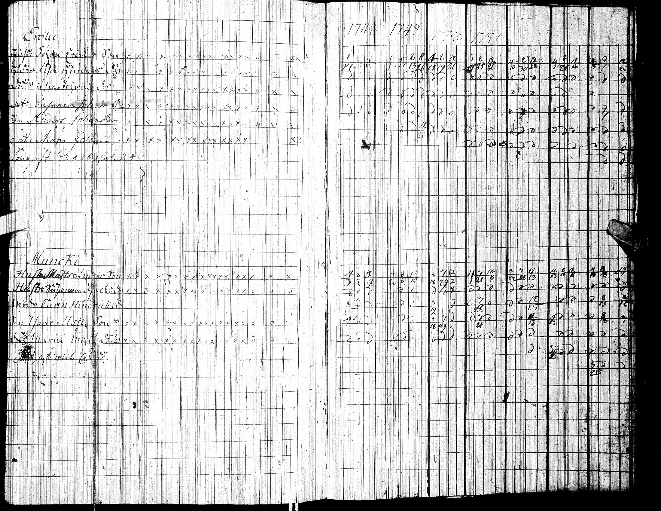[ kuvat/257.jpg ]