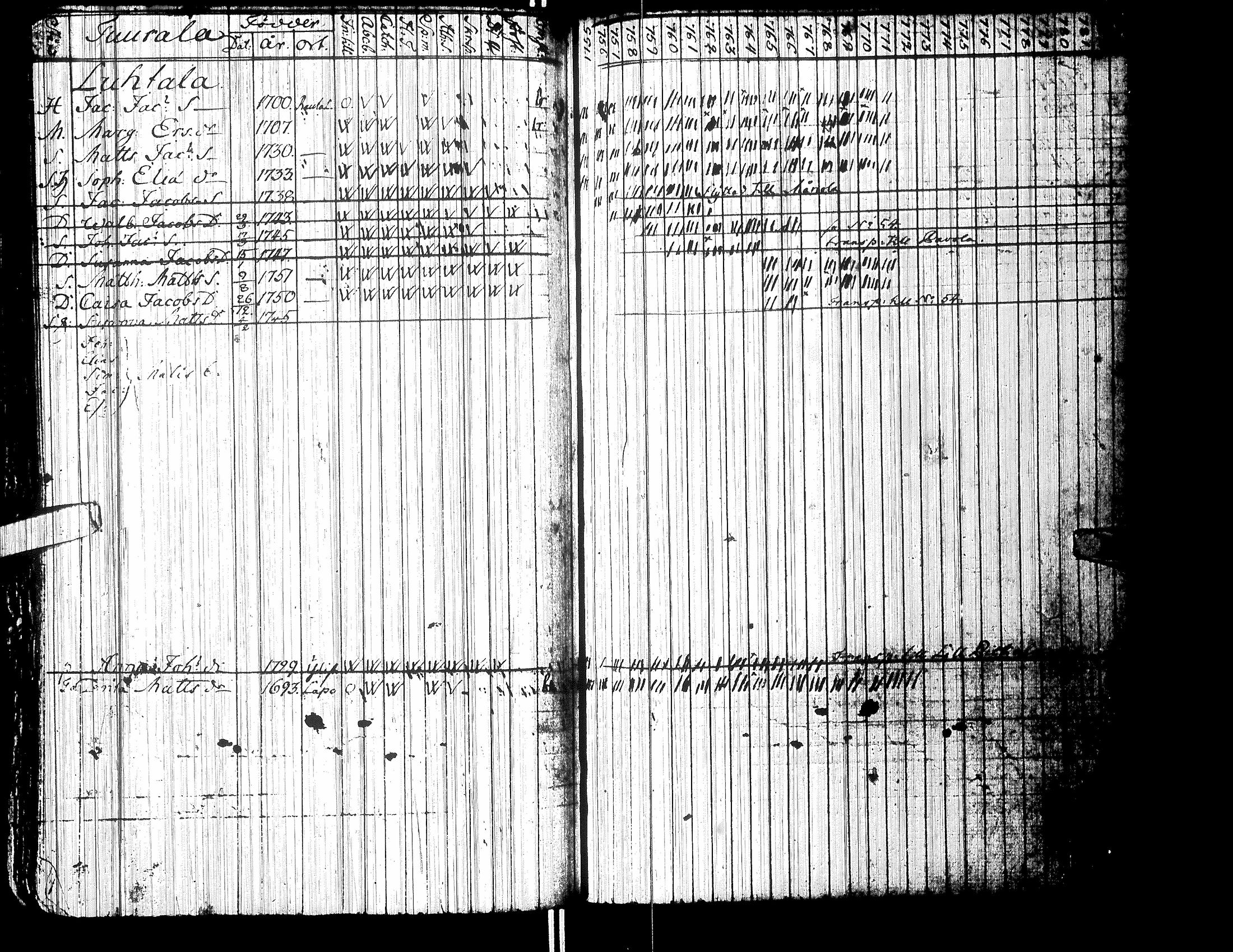 [ kuvat/145.jpg ]