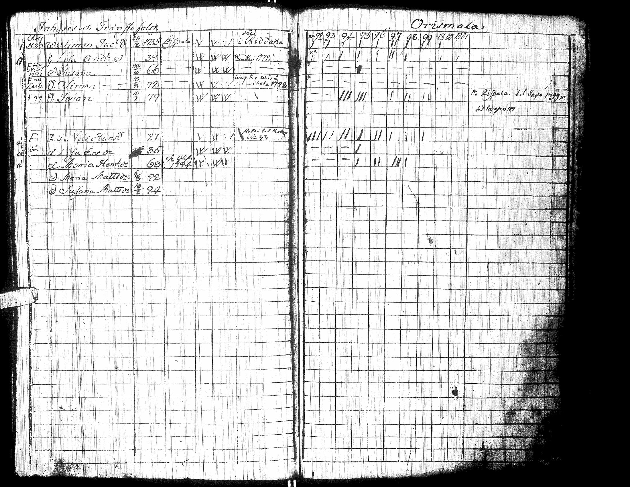 [ kuvat/118.jpg ]