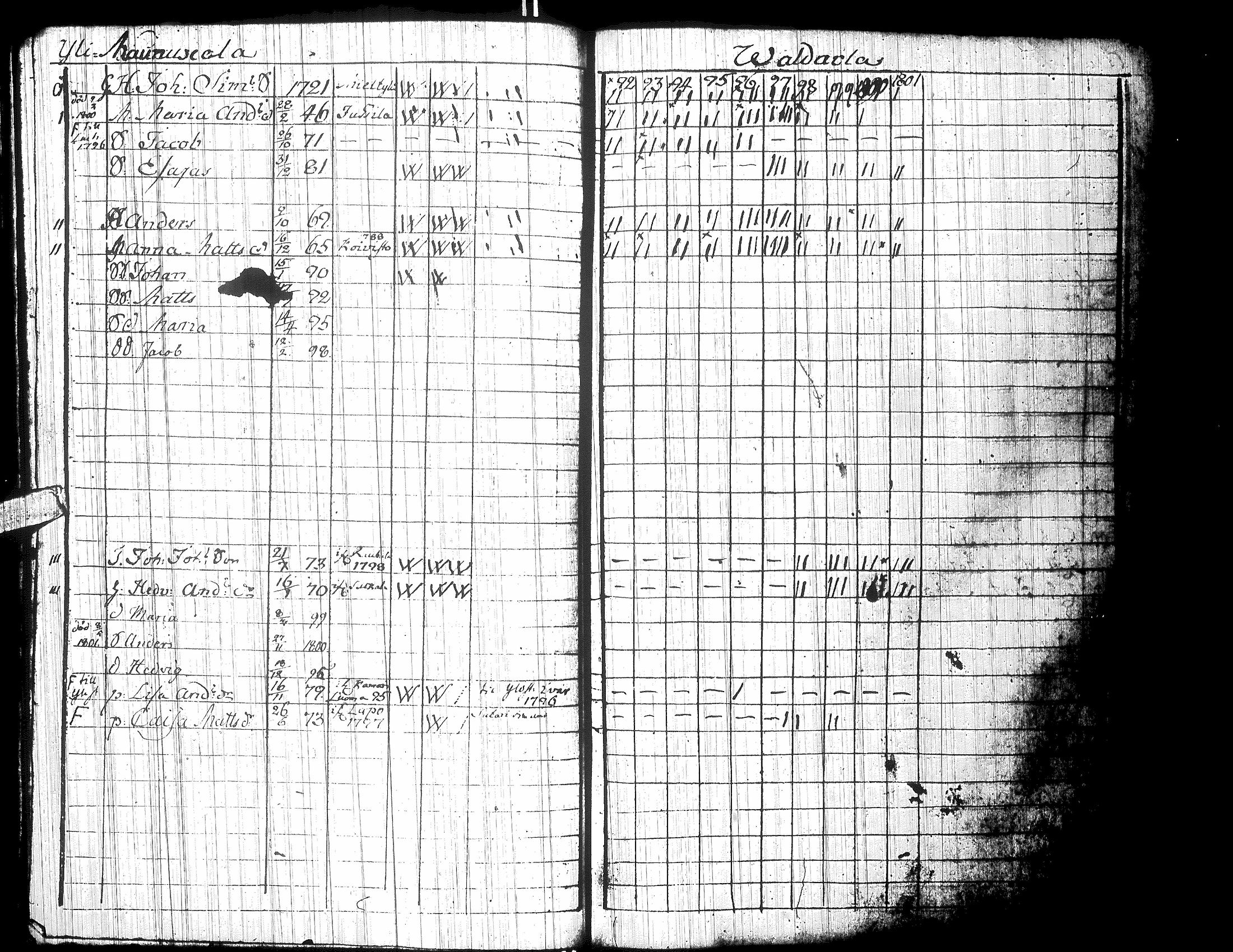 [ kuvat/119.jpg ]