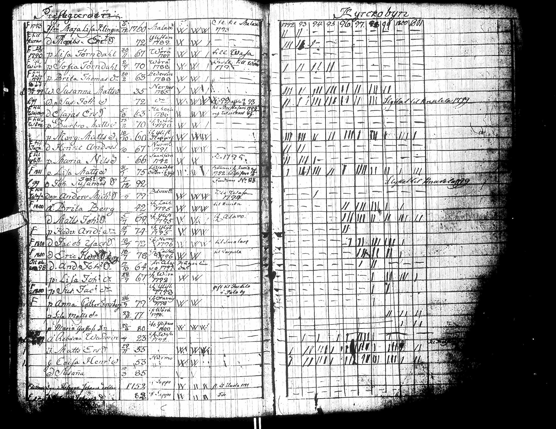 [ kuvat/167.jpg ]