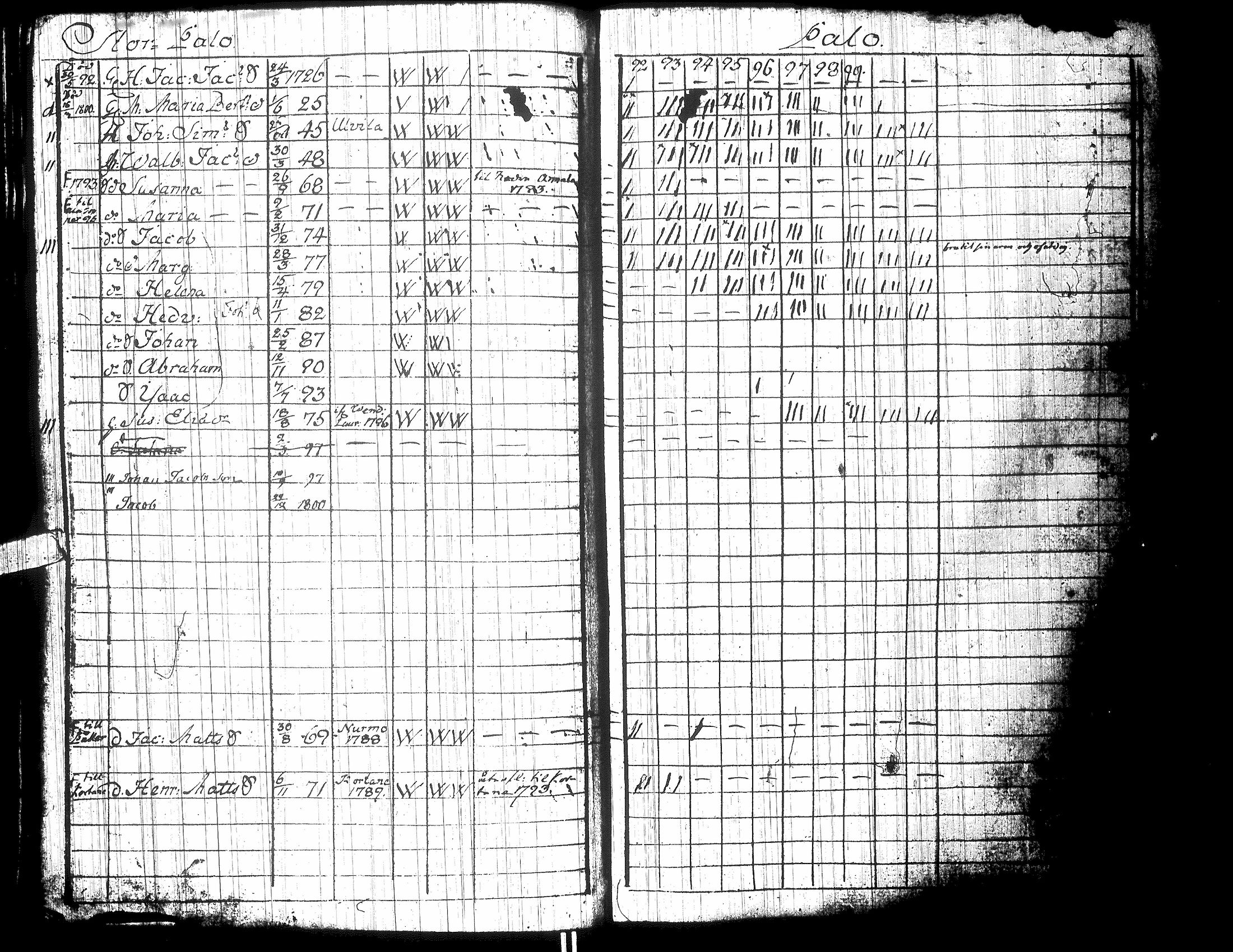 [ kuvat/169.jpg ]