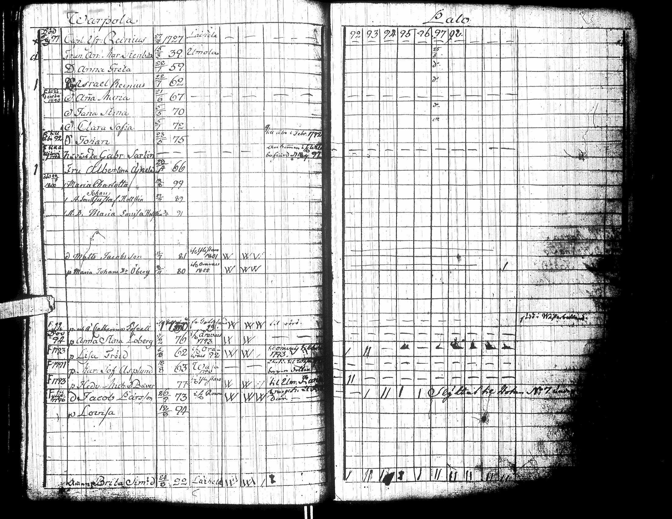 [ kuvat/174.jpg ]