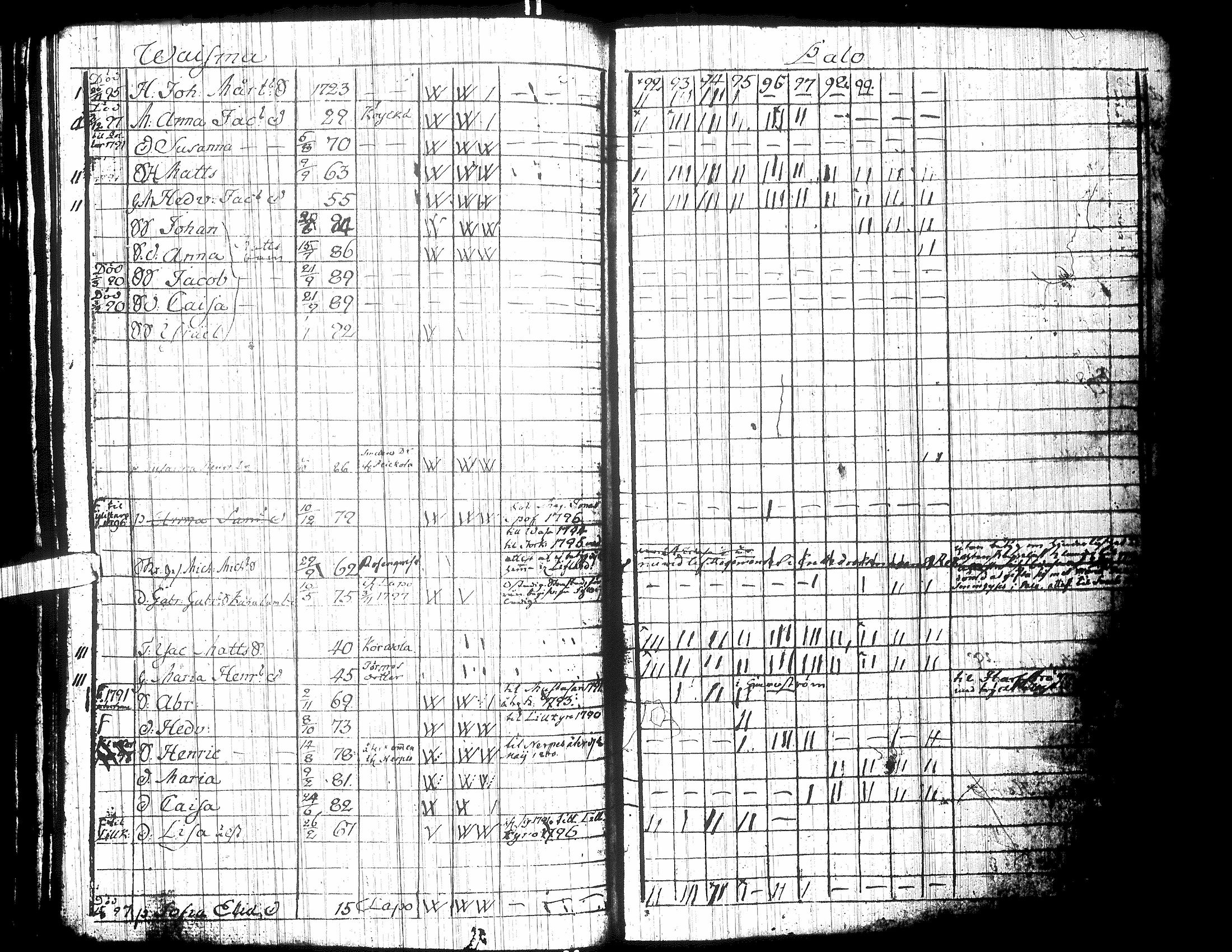 [ kuvat/191.jpg ]