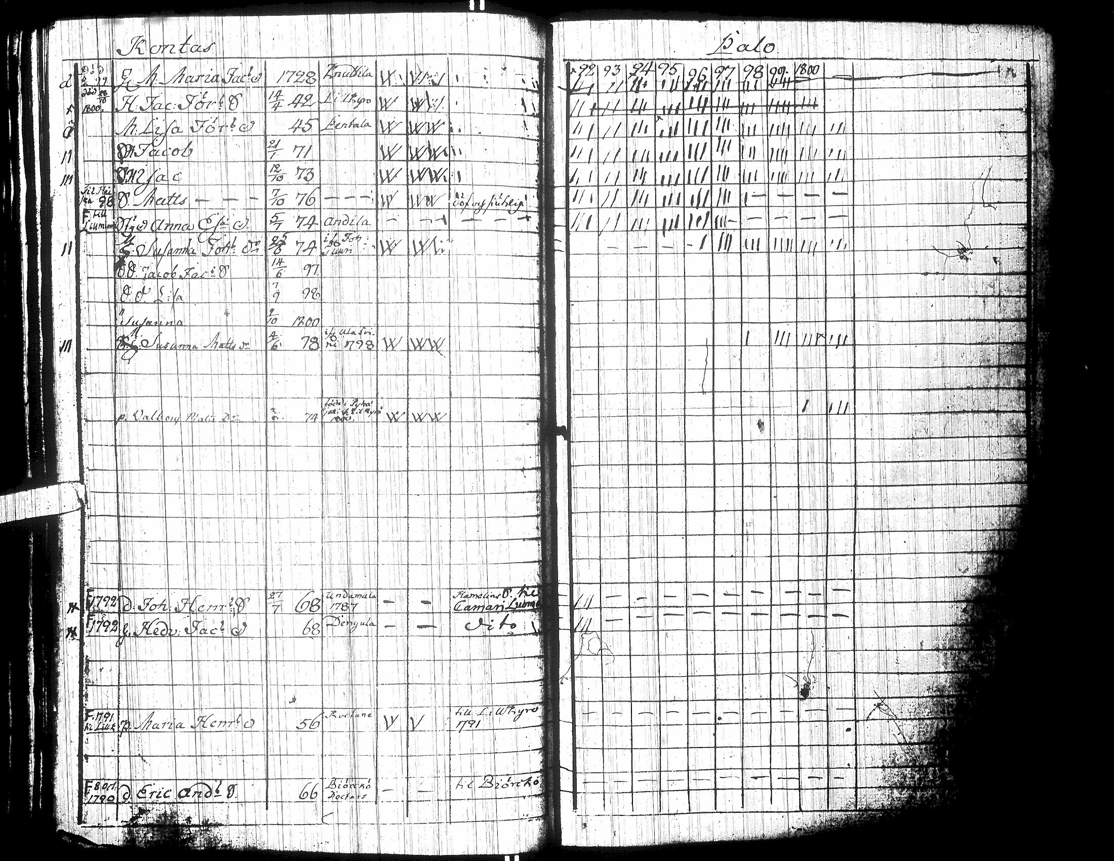 [ kuvat/192.jpg ]