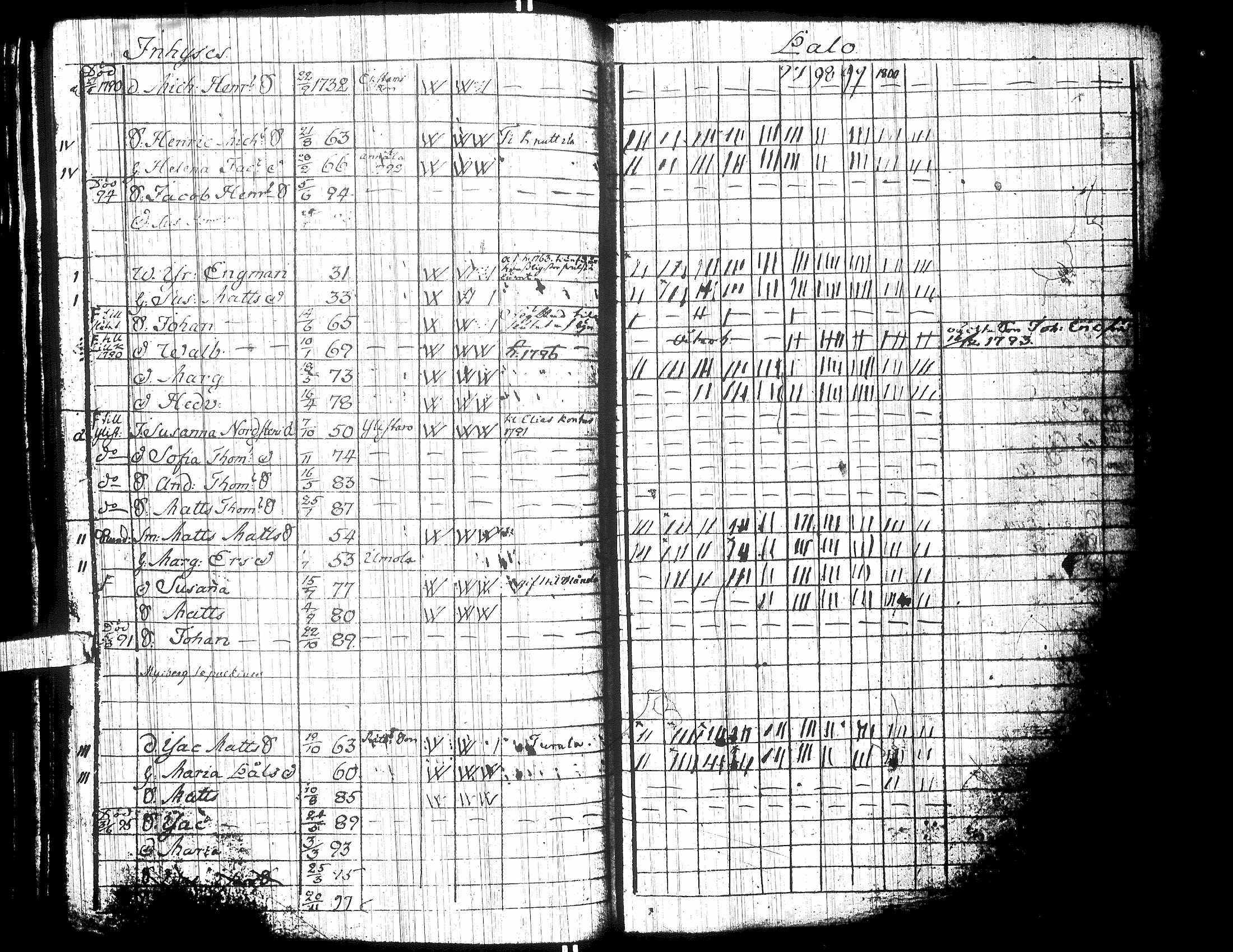 [ kuvat/193.jpg ]