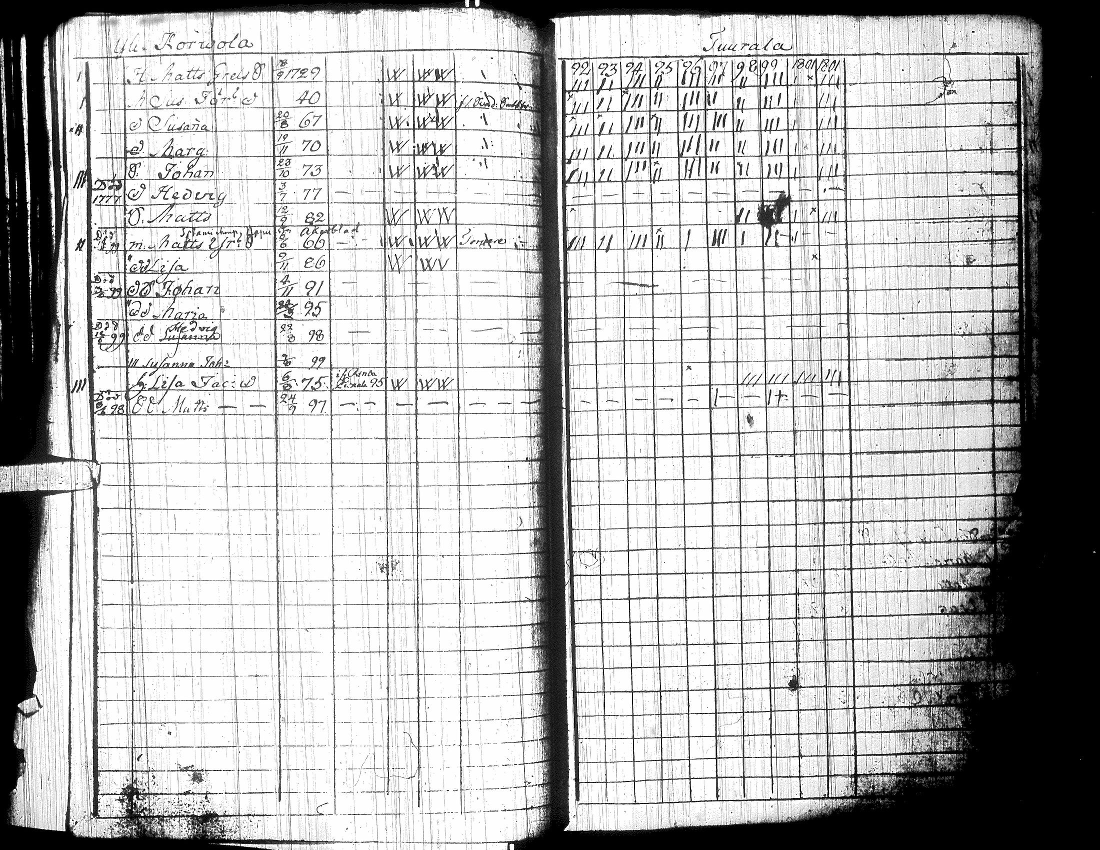 [ kuvat/237.jpg ]
