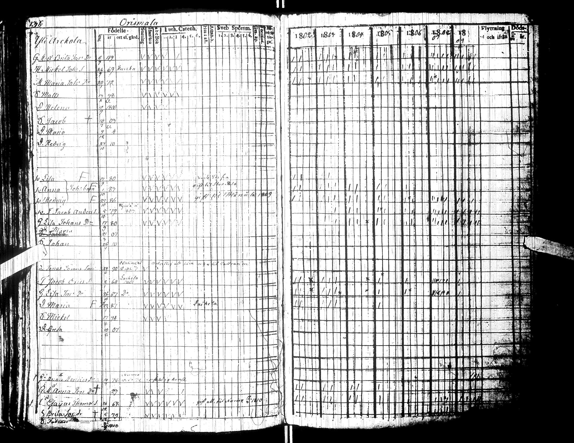 [ kuvat/129.jpg ]