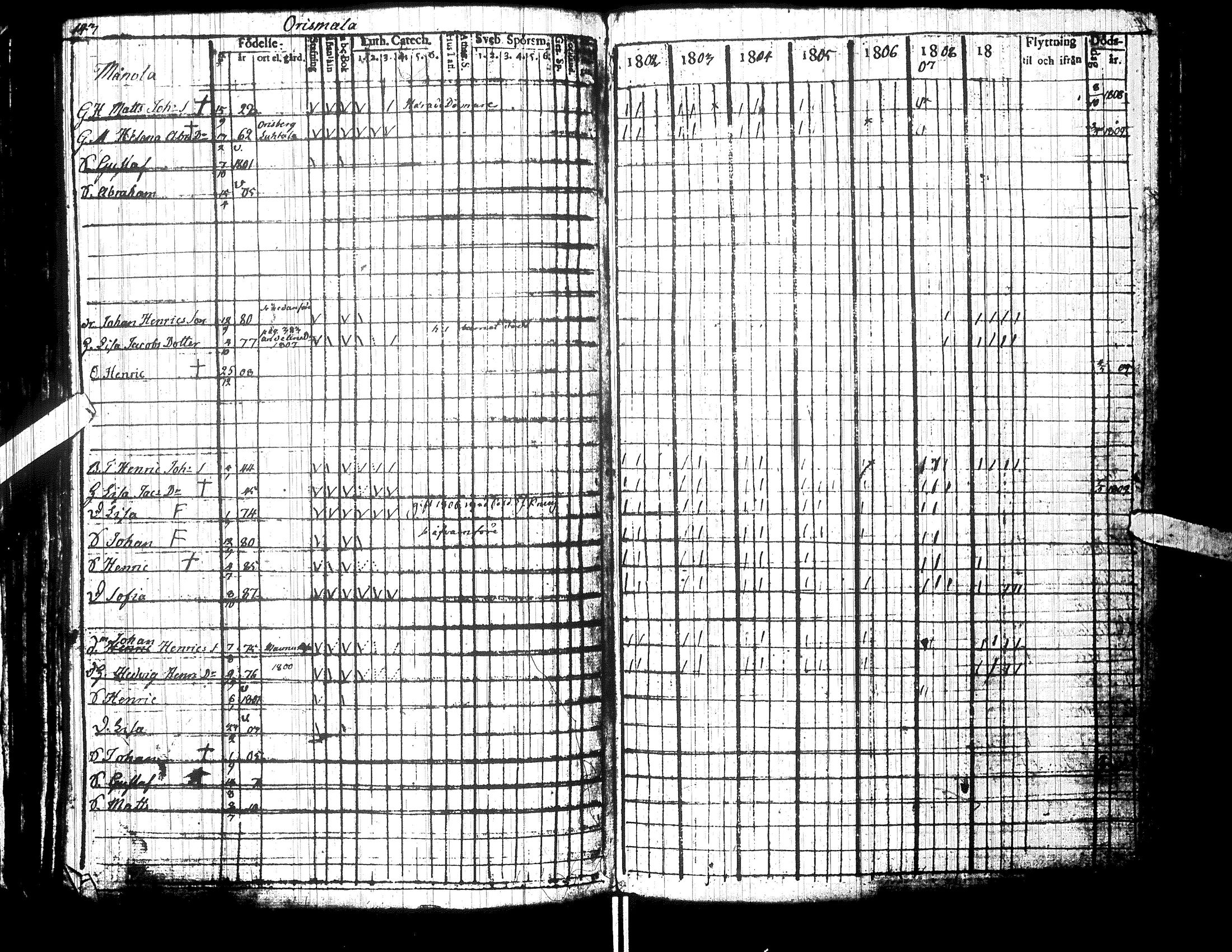 [ kuvat/135.jpg ]