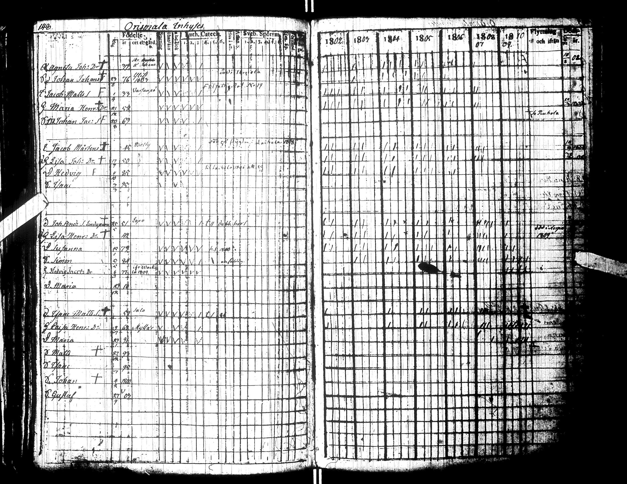 [ kuvat/140.jpg ]