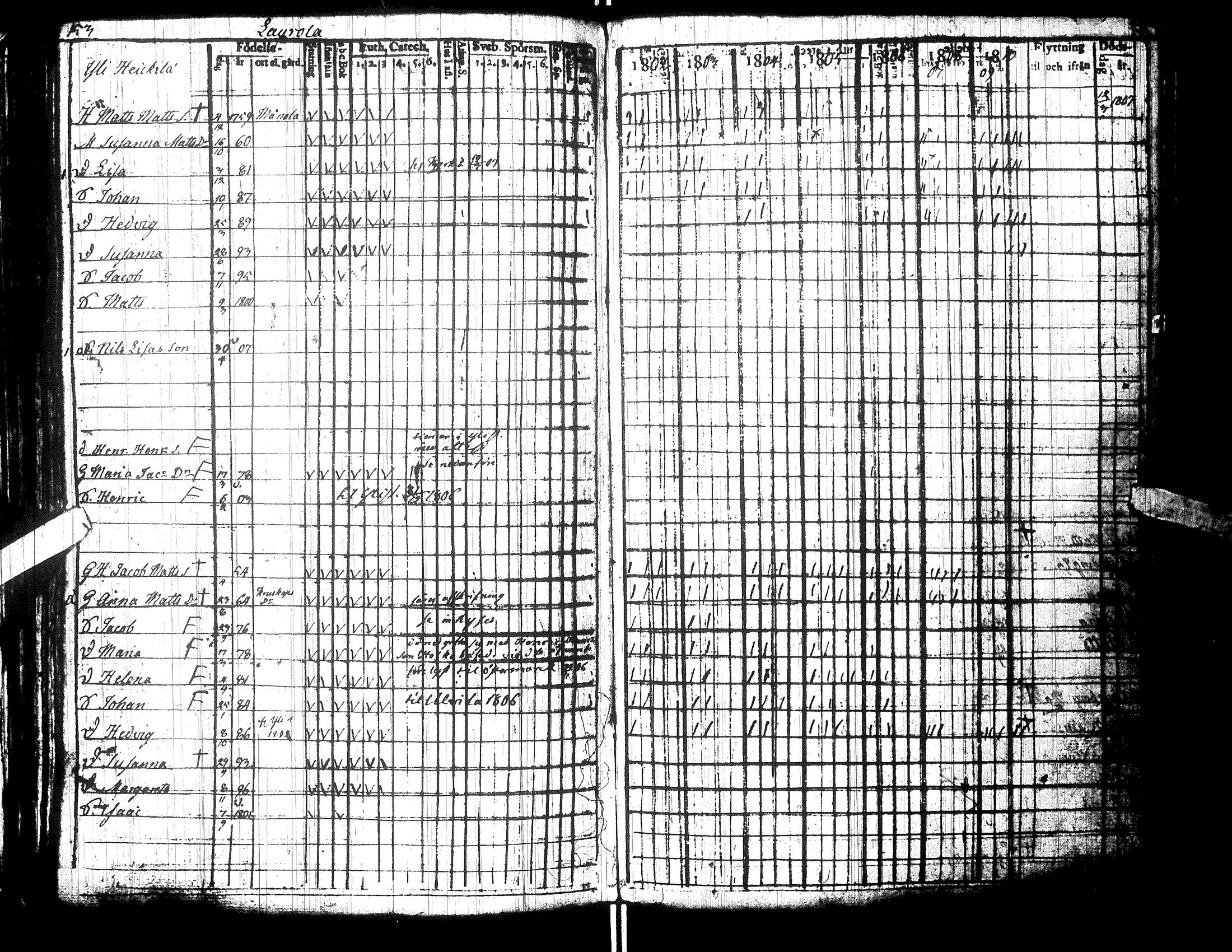 [ kuvat/145.jpg ]