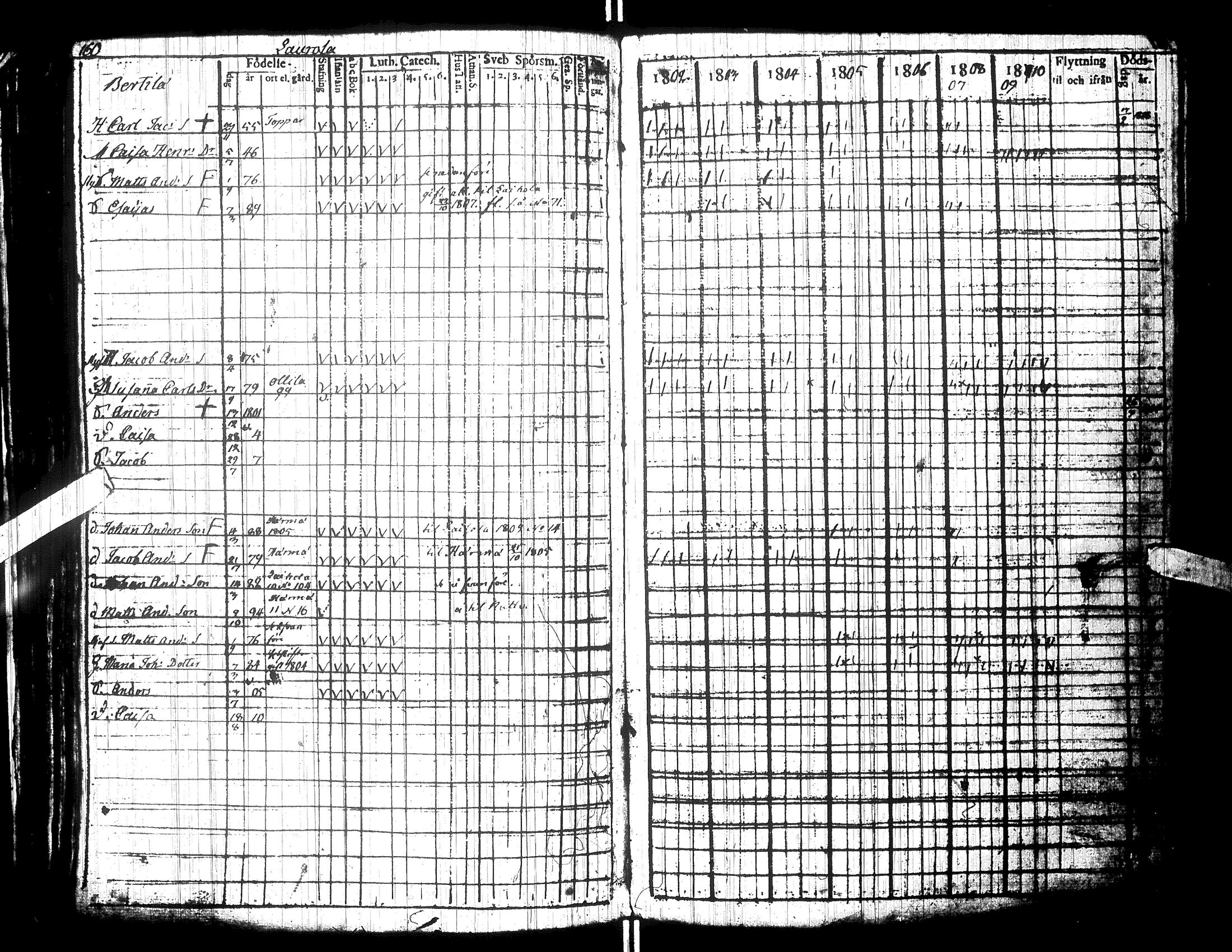 [ kuvat/152.jpg ]