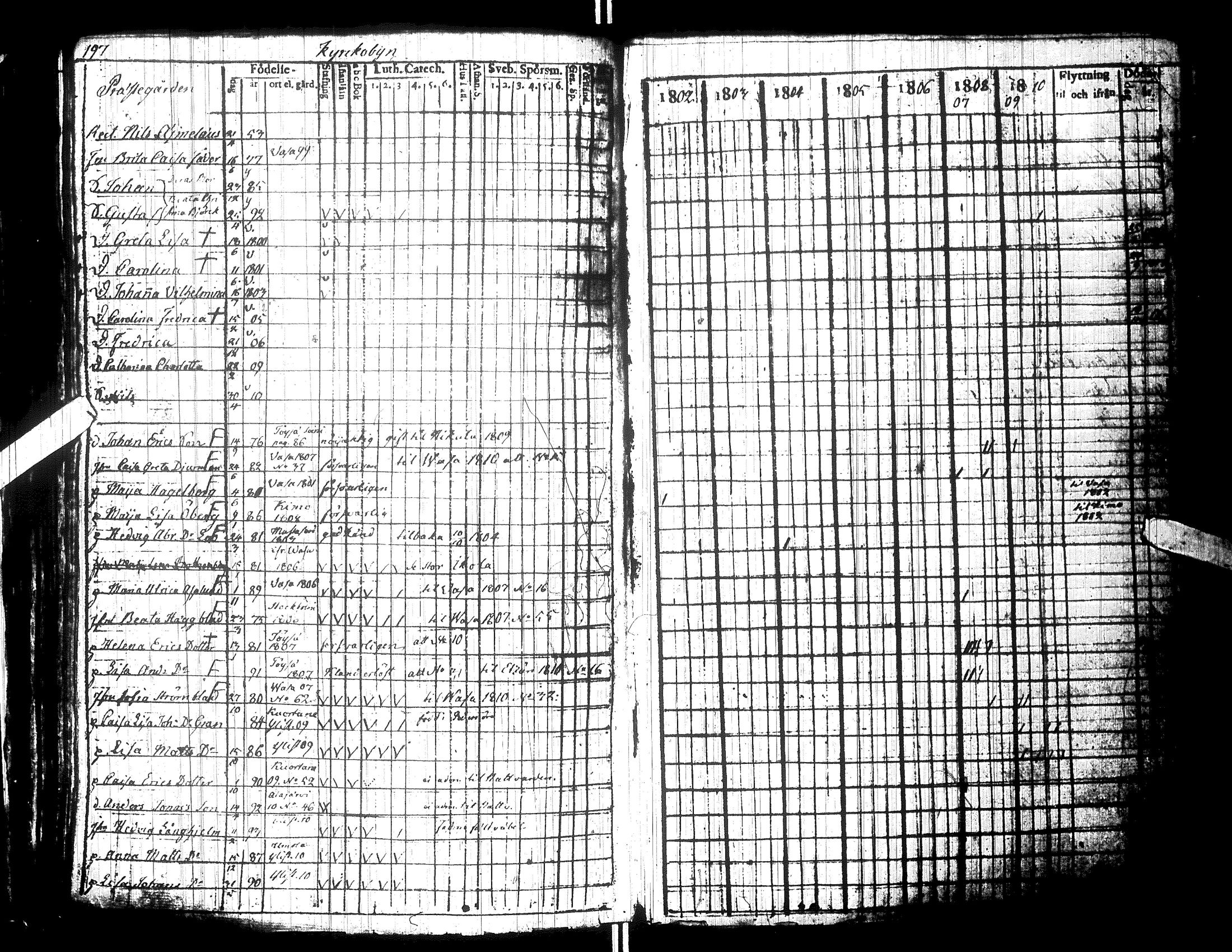 [ kuvat/187.jpg ]