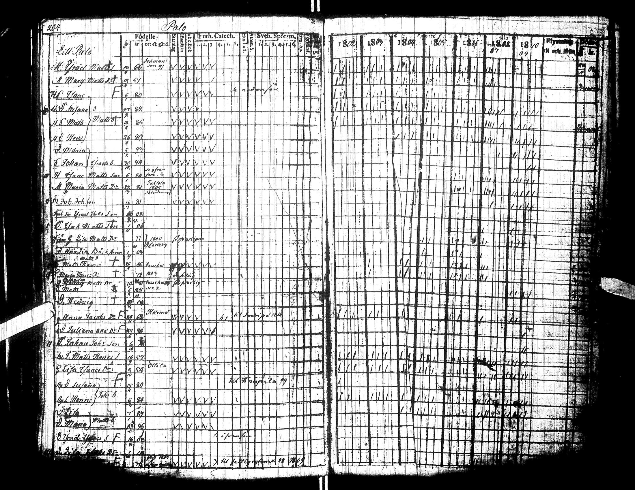 [ kuvat/194.jpg ]