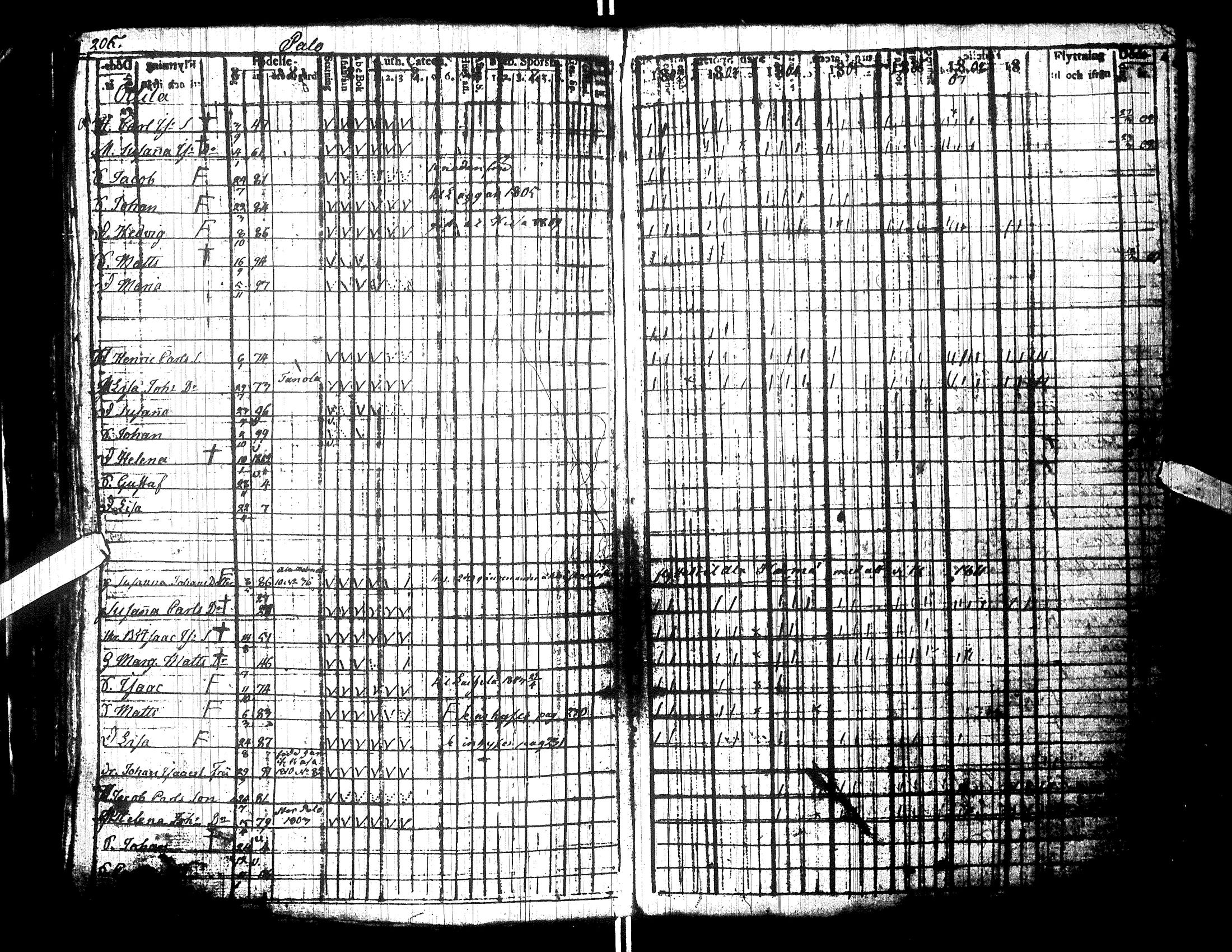 [ kuvat/196.jpg ]